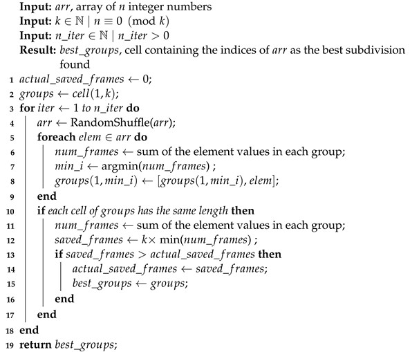 Electronics 12 01725 i001