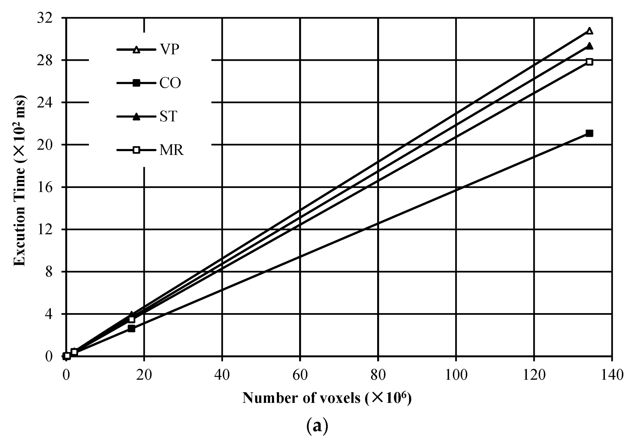 Electronics 12 01726 g008a Electronics 12 01726 g008a
