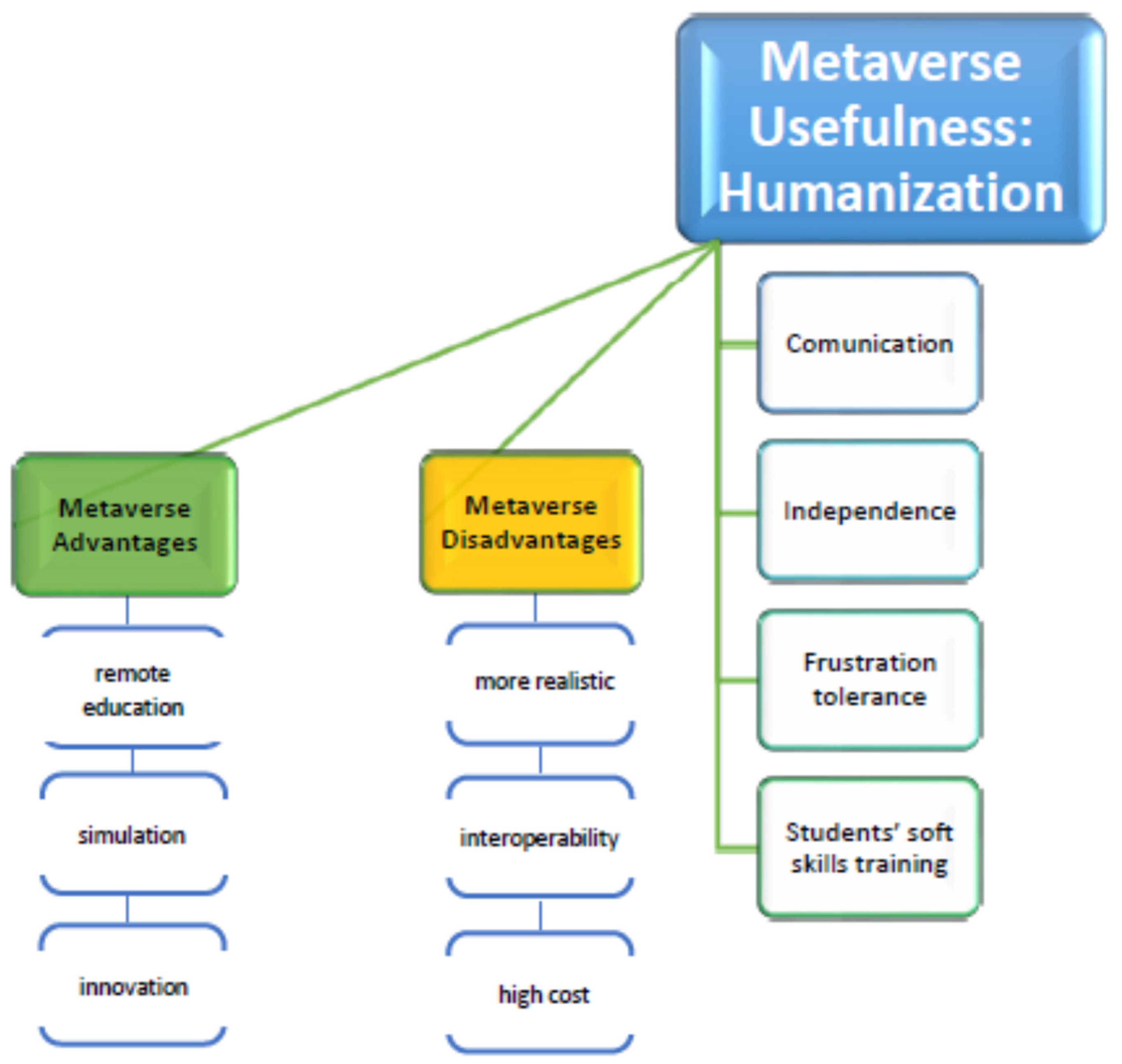 Electronics 12 01727 g002 Electronics 12 01727 g002
