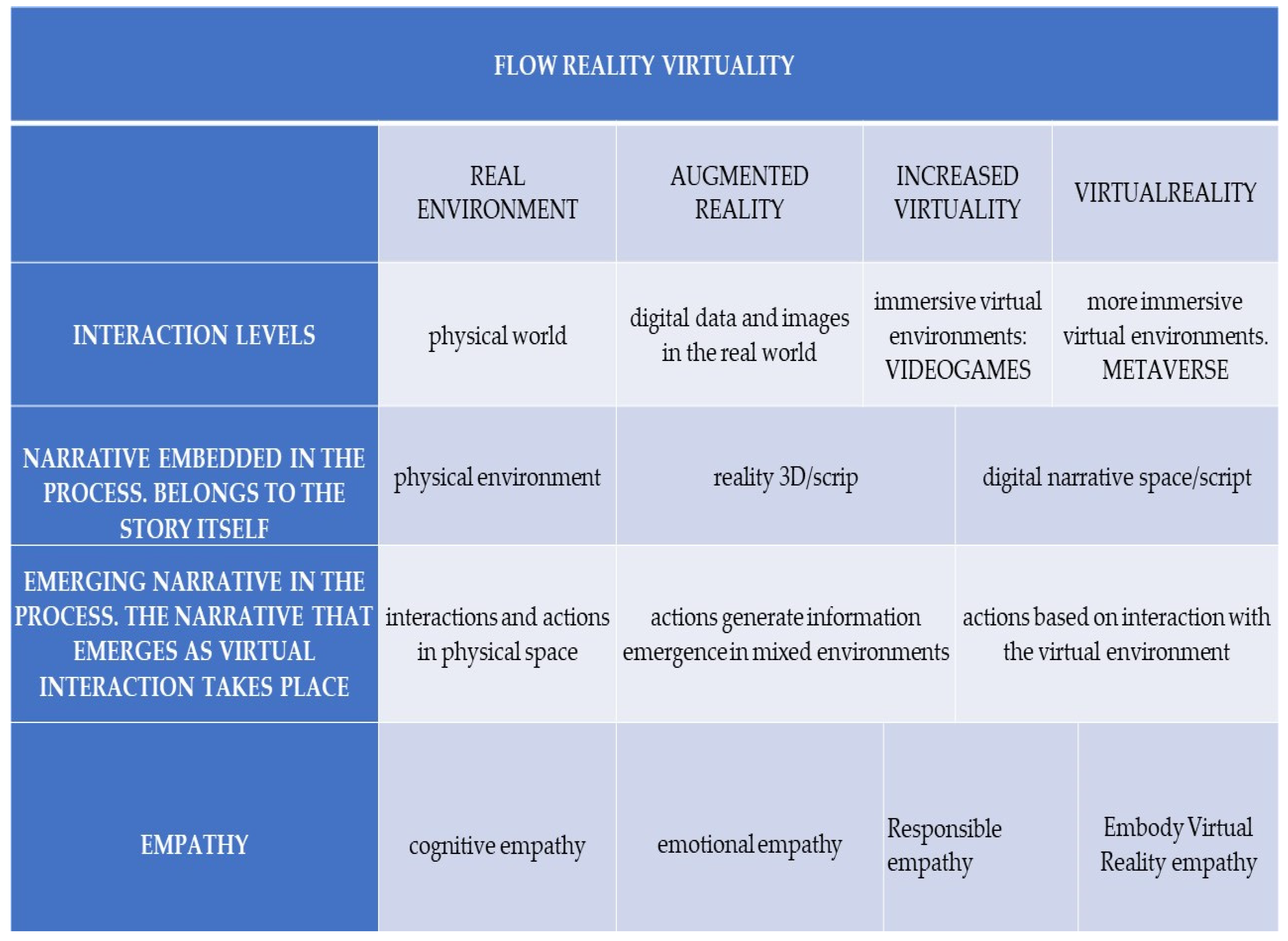 Electronics 12 01727 g003 Electronics 12 01727 g003