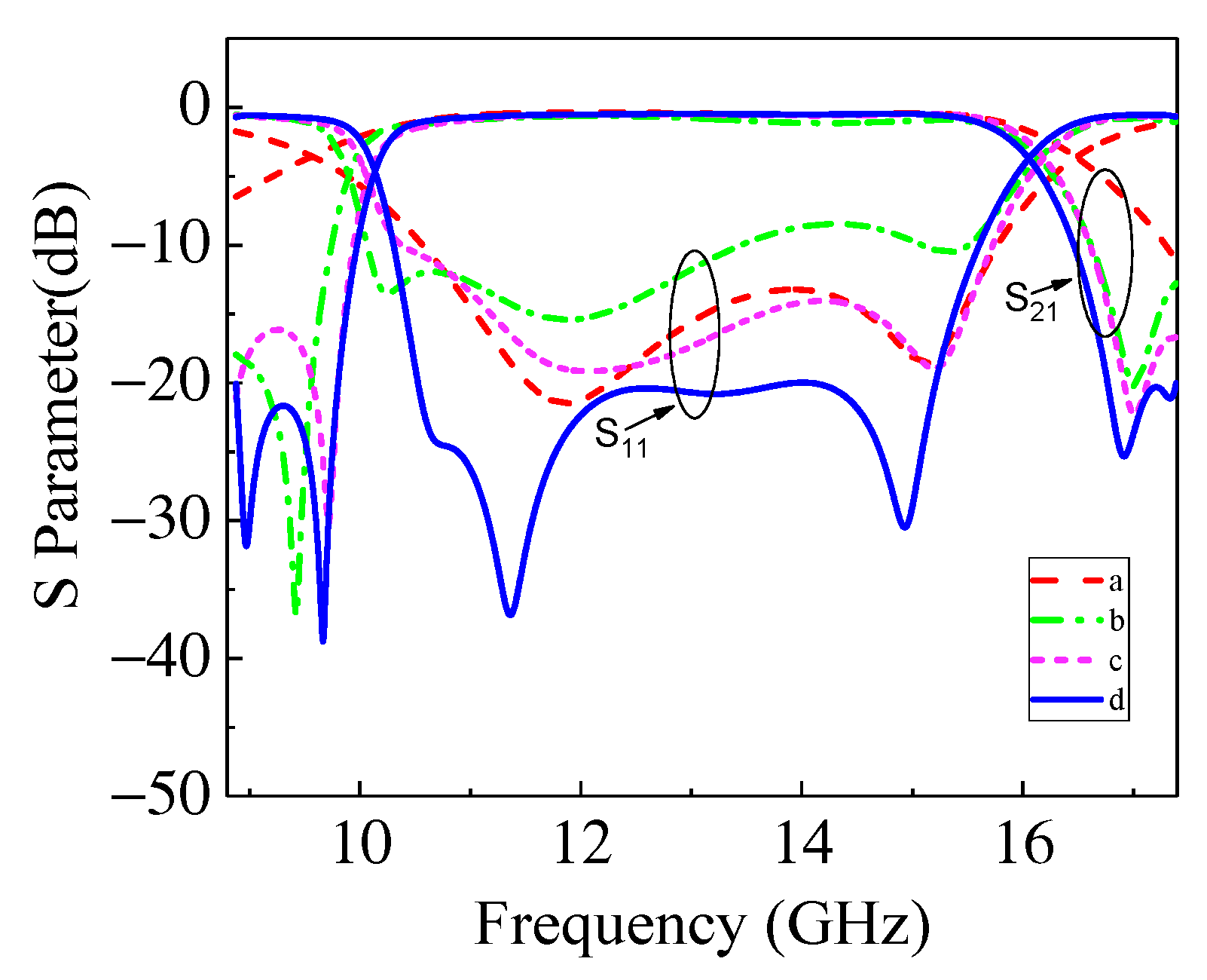 Electronics 12 01728 g003