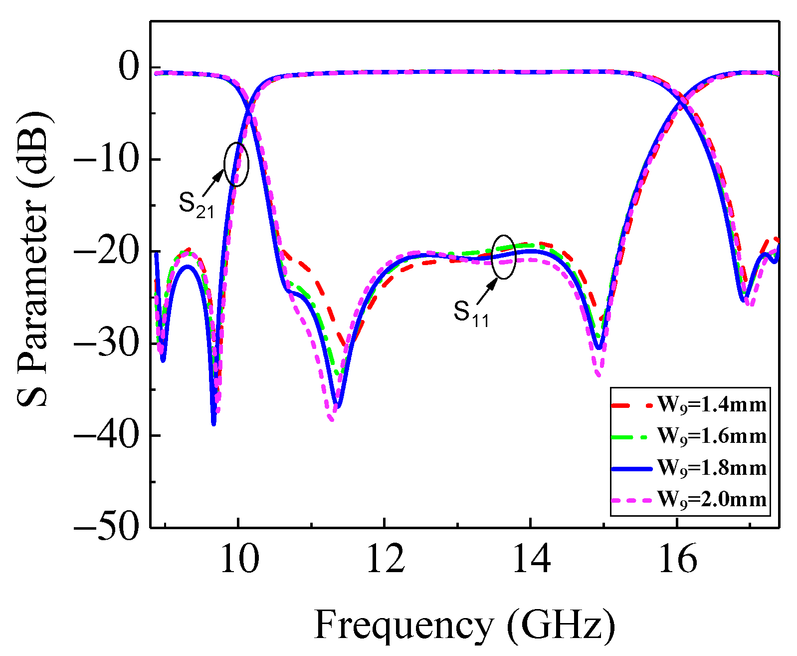 Electronics 12 01728 g008