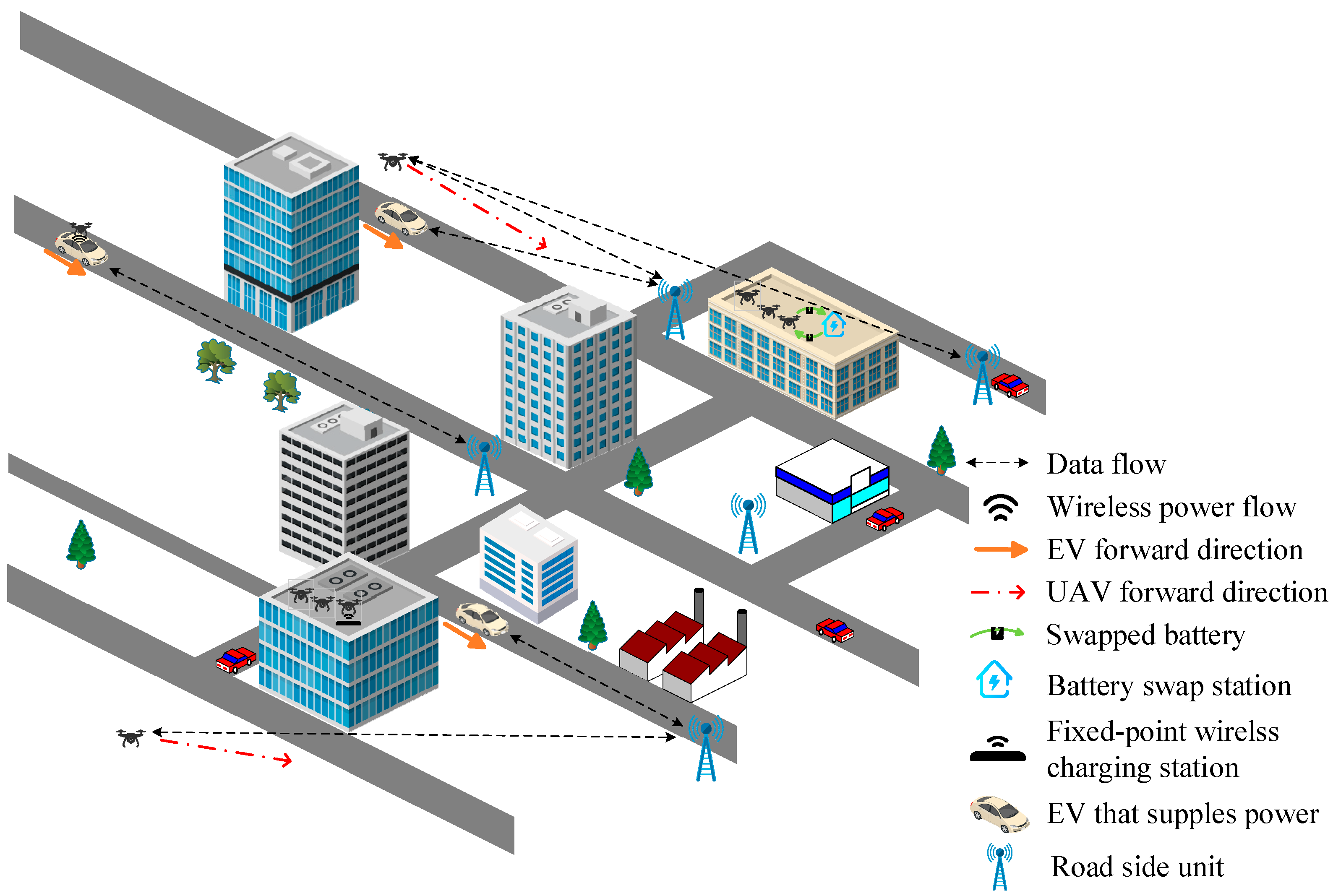 Electronics 12 01729 g001