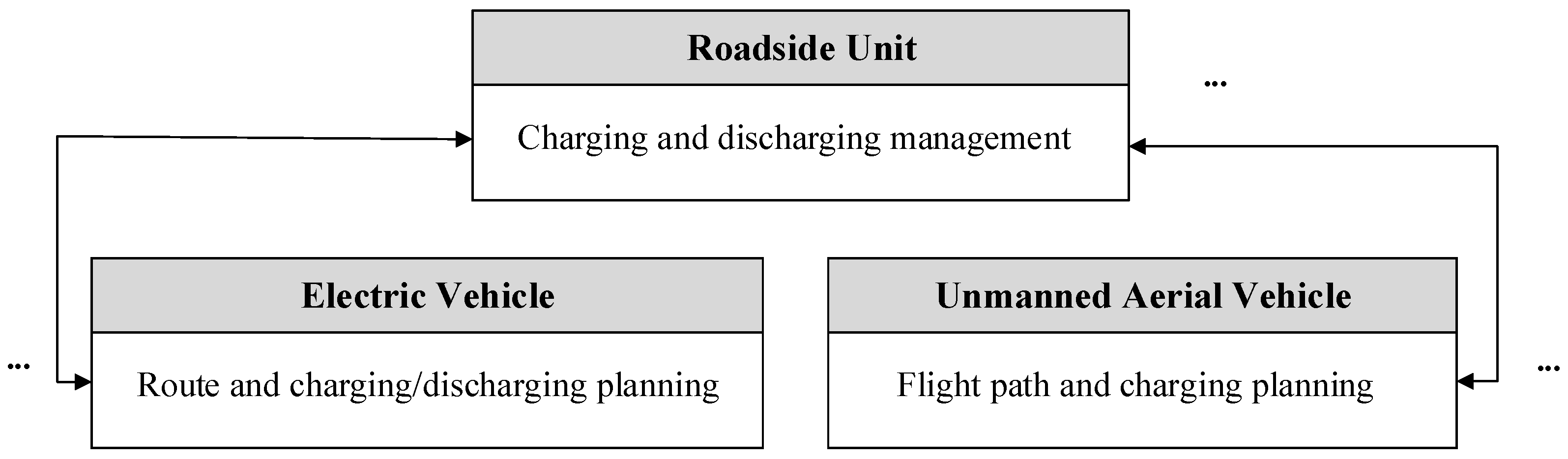 Electronics 12 01729 g002