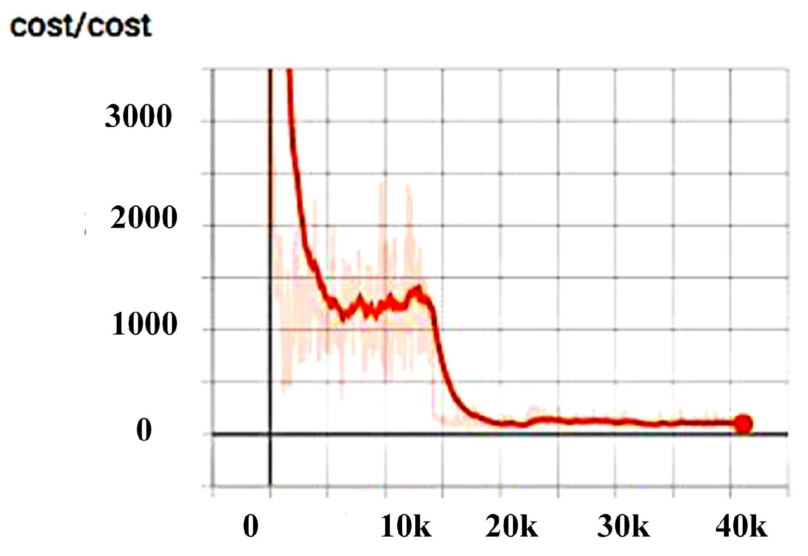 Electronics 12 01732 g012