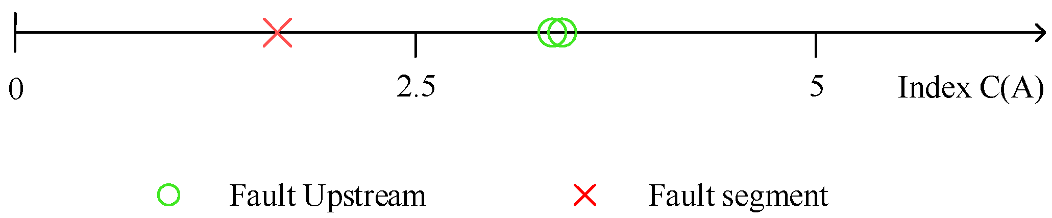 Electronics 12 01734 g006