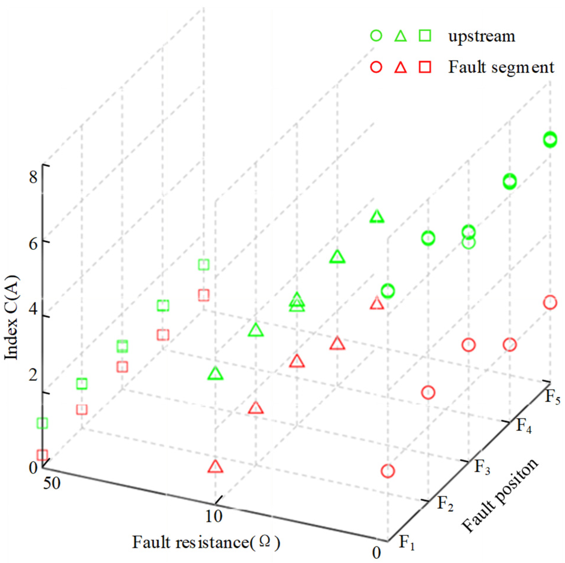 Electronics 12 01734 g012