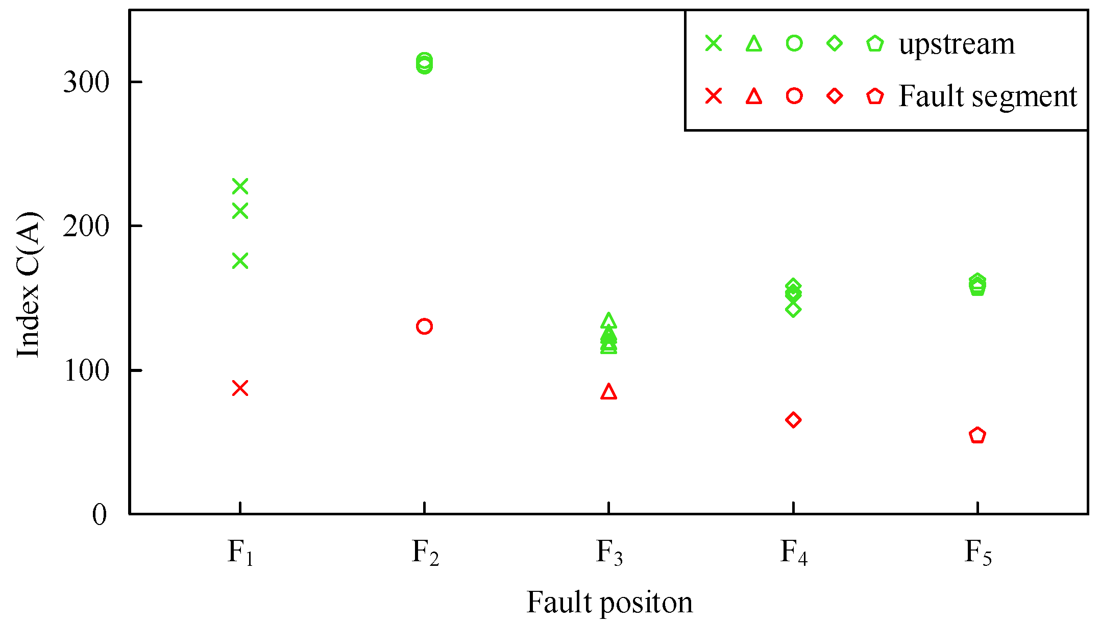Electronics 12 01734 g013