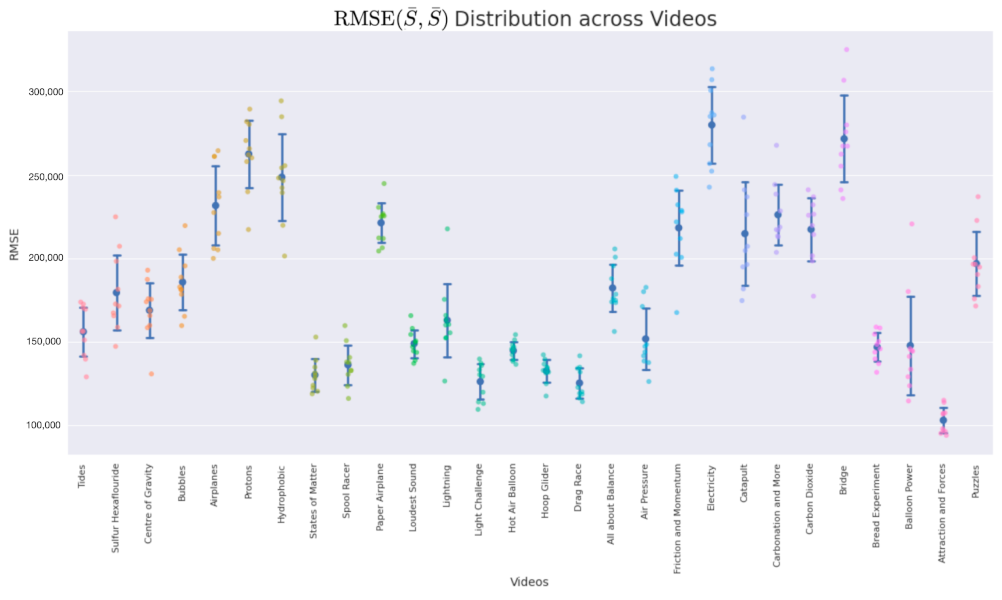 Electronics 12 01735 g006