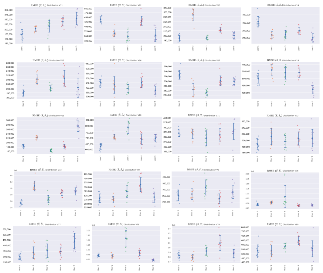 Electronics 12 01735 g007