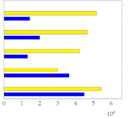 Electronics 12 01735 i009