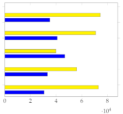 Electronics 12 01735 i012