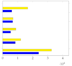 Electronics 12 01735 i013