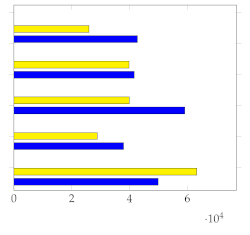 Electronics 12 01735 i019