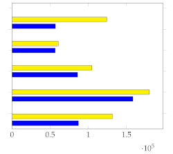 Electronics 12 01735 i023