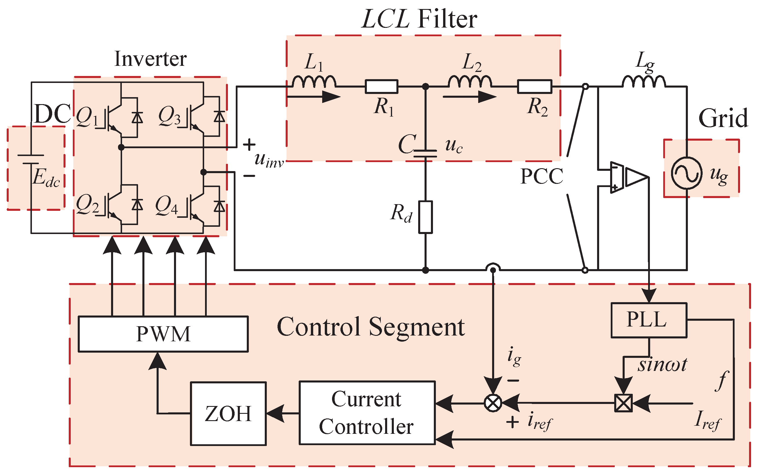 Electronics 12 01736 g001 Electronics 12 01736 g001
