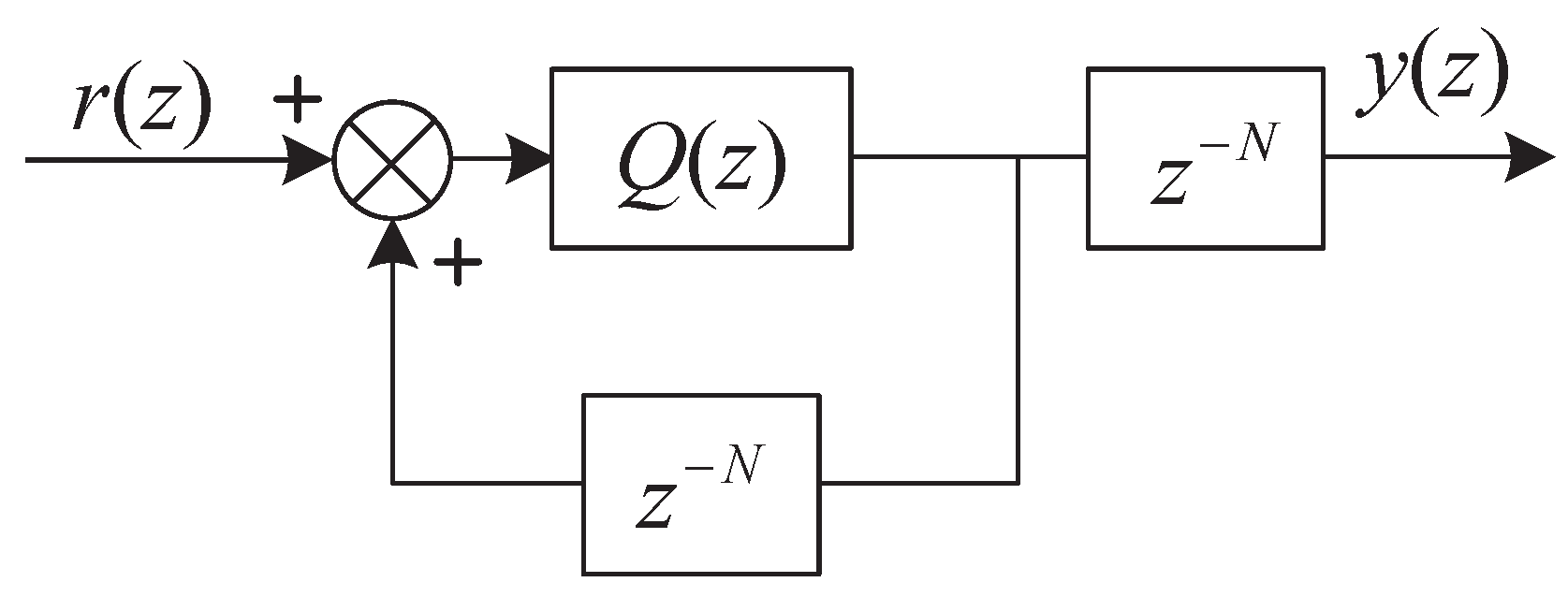 Electronics 12 01736 g002 Electronics 12 01736 g002