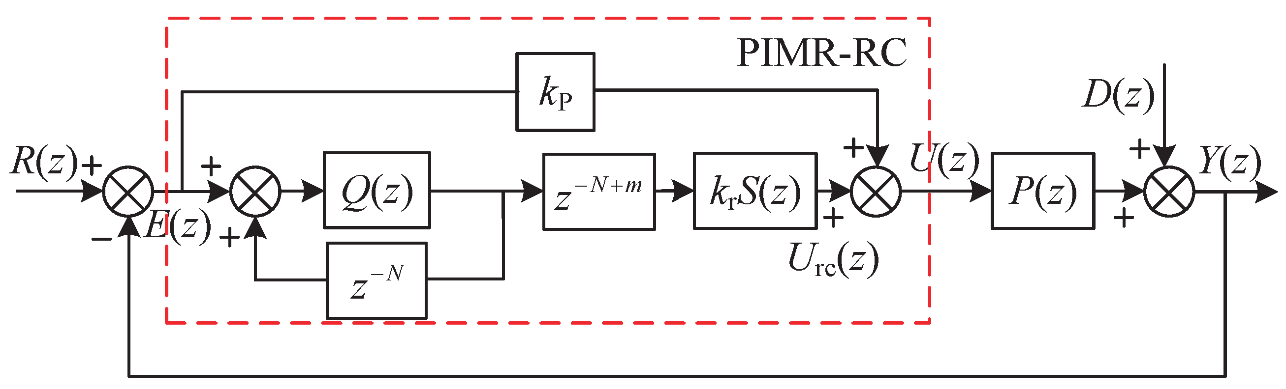 Electronics 12 01736 g003 Electronics 12 01736 g003