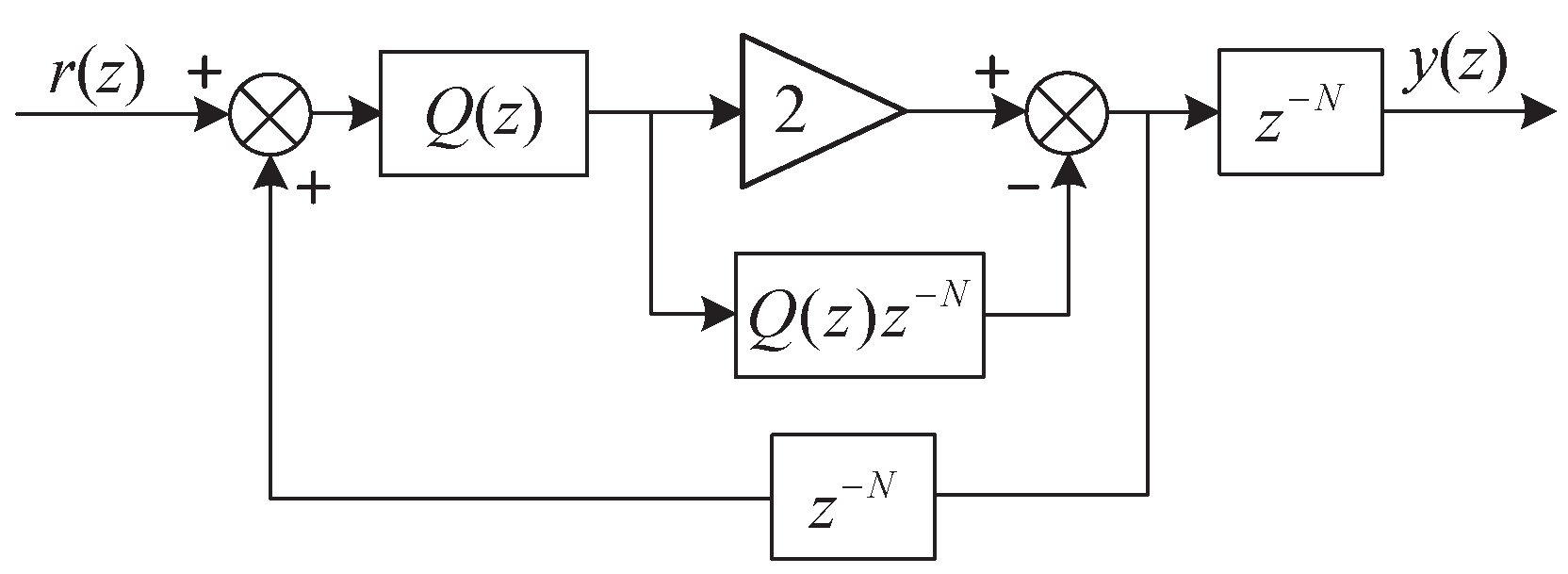 Electronics 12 01736 g004 Electronics 12 01736 g004