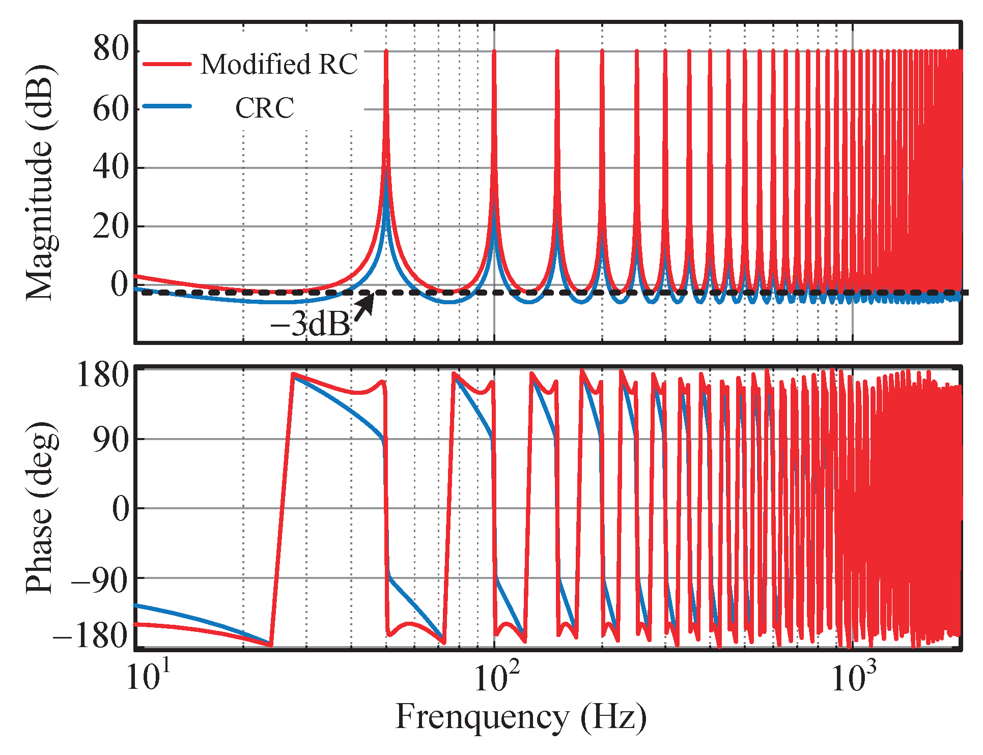 Electronics 12 01736 g005 Electronics 12 01736 g005