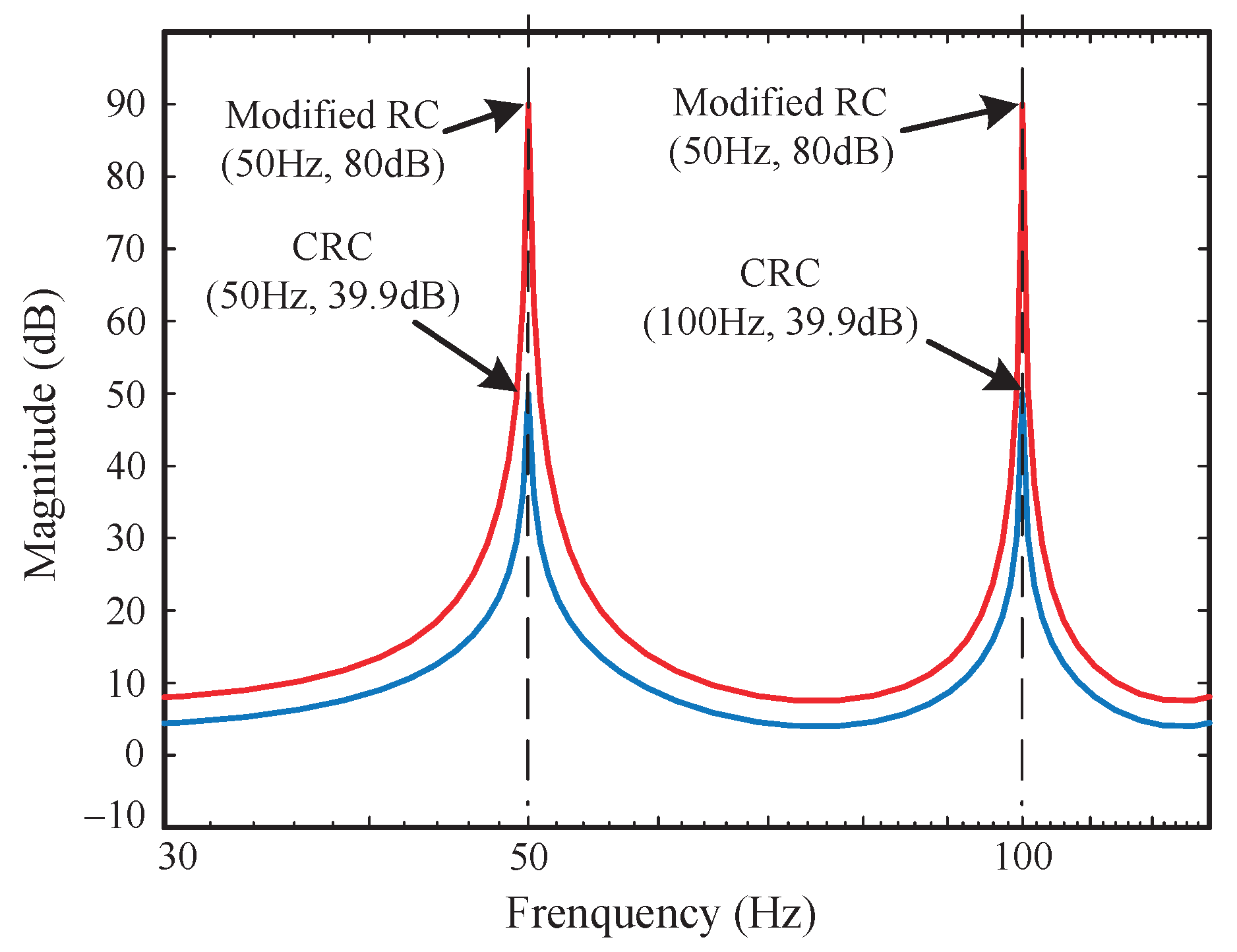 Electronics 12 01736 g006 Electronics 12 01736 g006