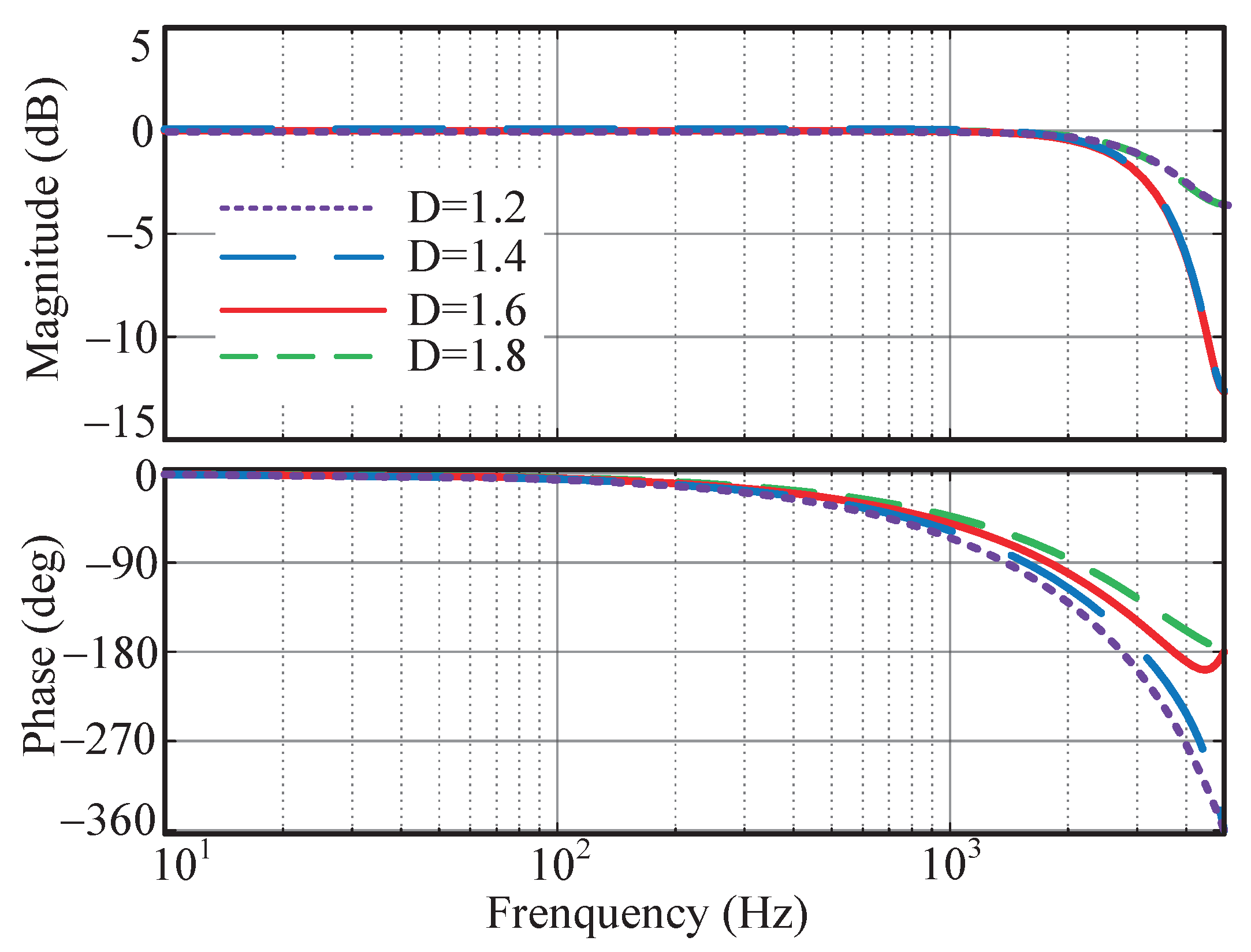 Electronics 12 01736 g008 Electronics 12 01736 g008