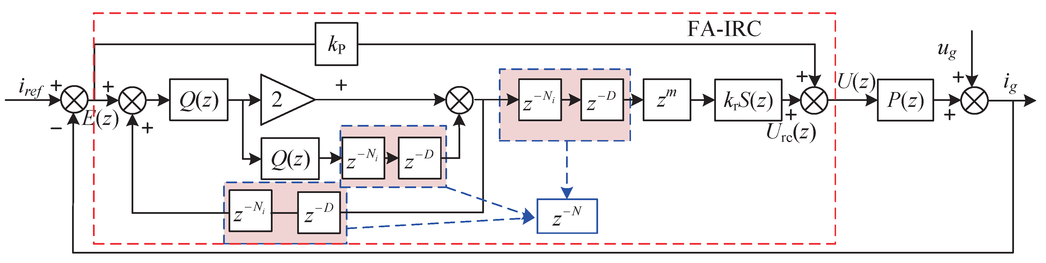 Electronics 12 01736 g009 Electronics 12 01736 g009