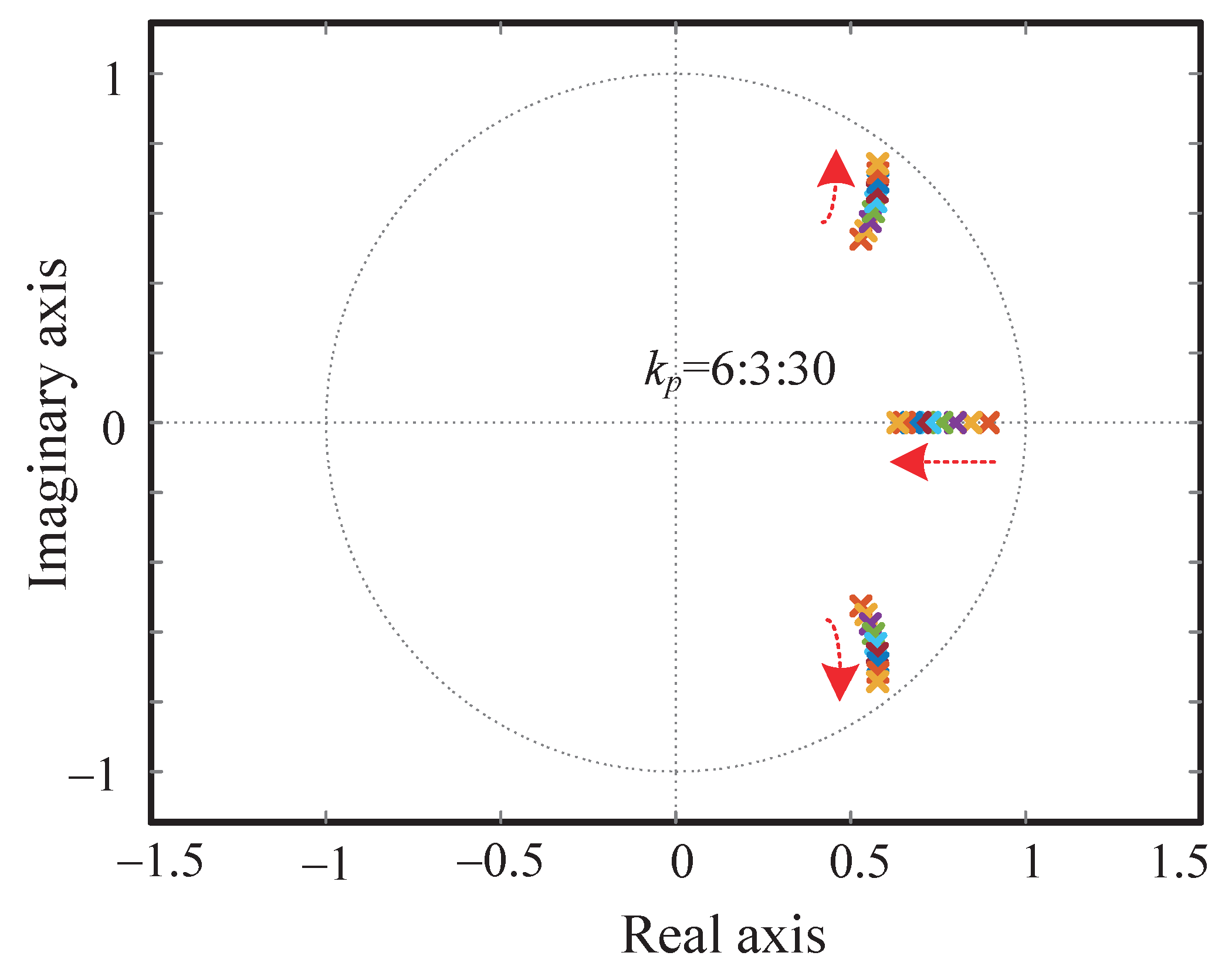 Electronics 12 01736 g010 Electronics 12 01736 g010