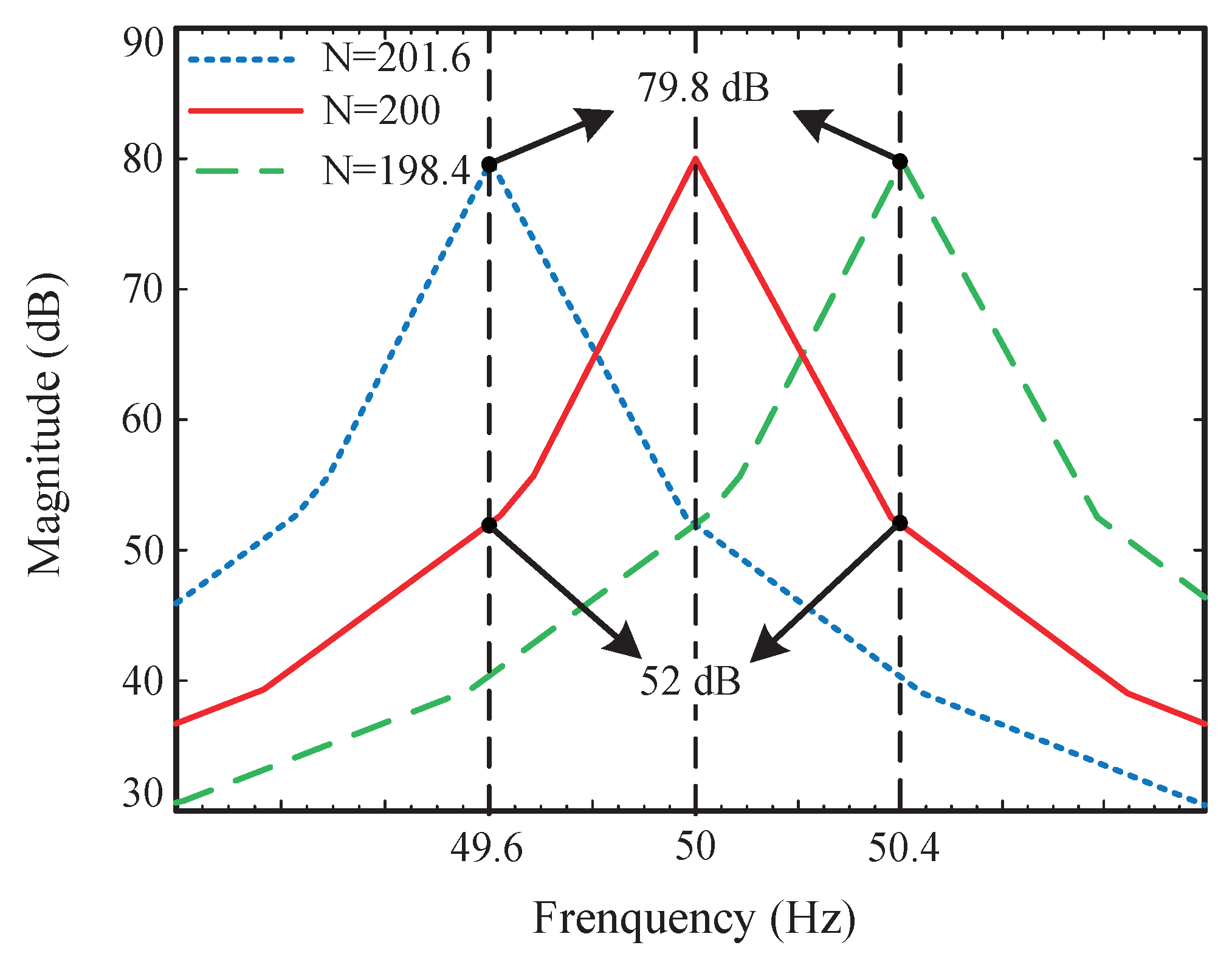 Electronics 12 01736 g013 Electronics 12 01736 g013