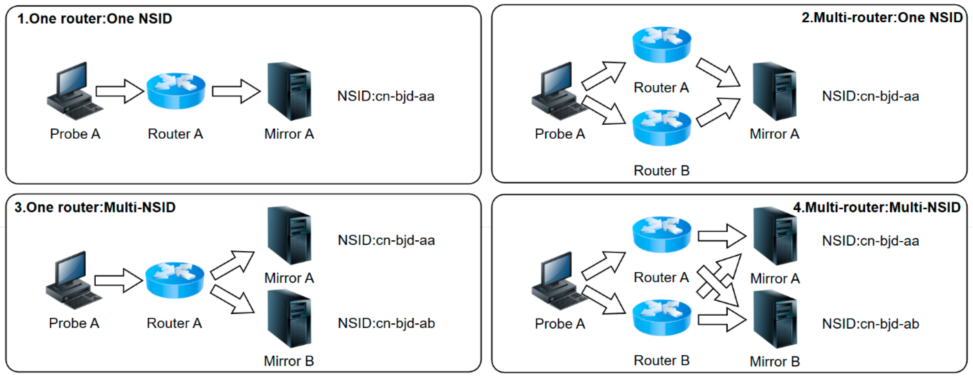 Electronics 12 01737 g002 Electronics 12 01737 g002