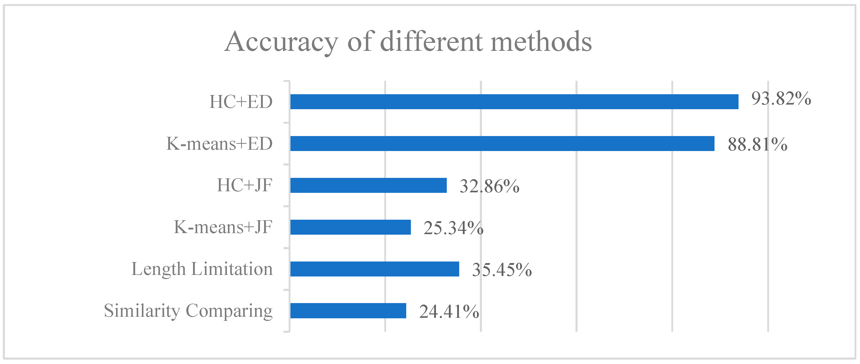 Electronics 12 01737 g004 Electronics 12 01737 g004