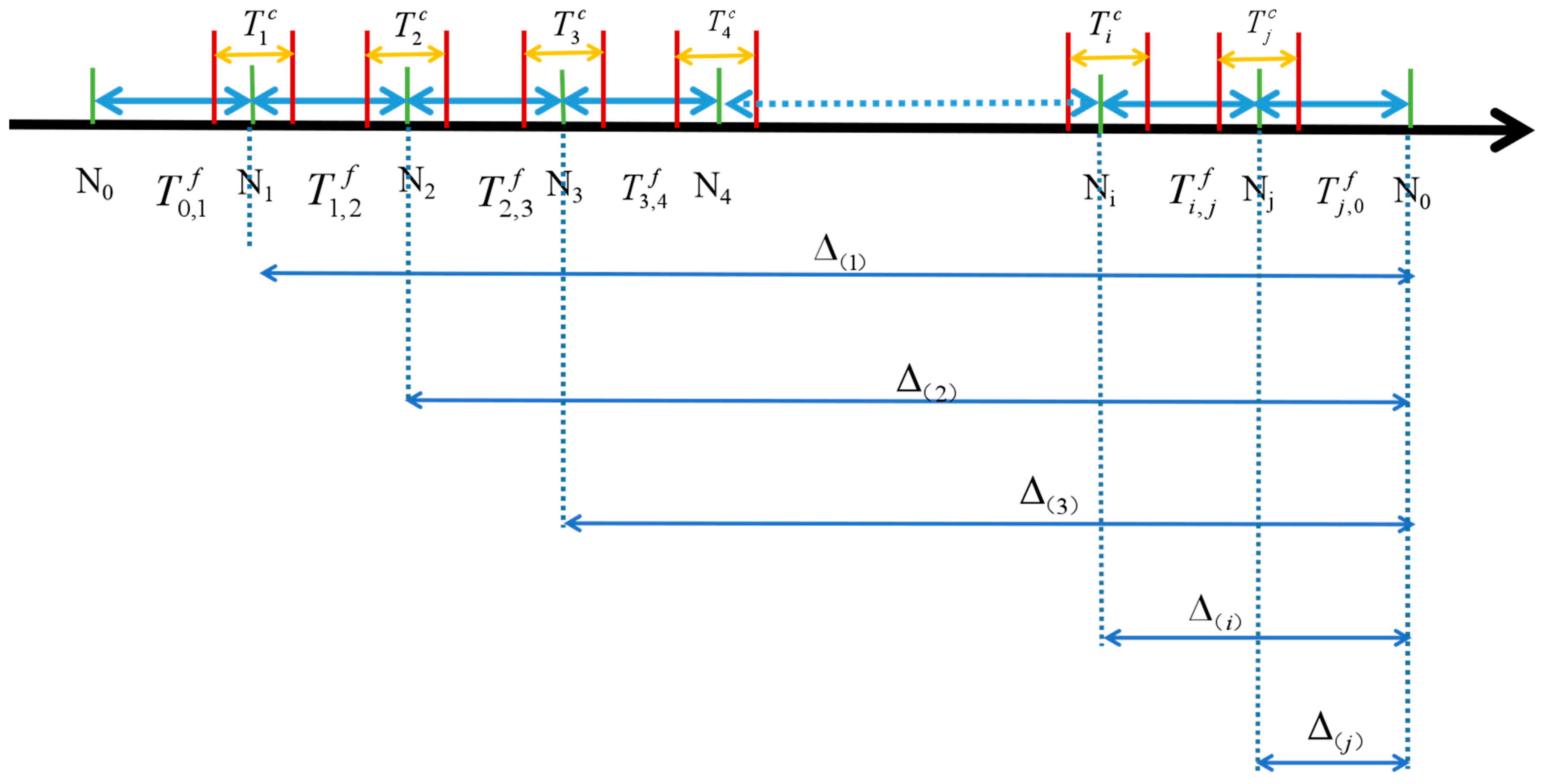 Electronics 12 01739 g003