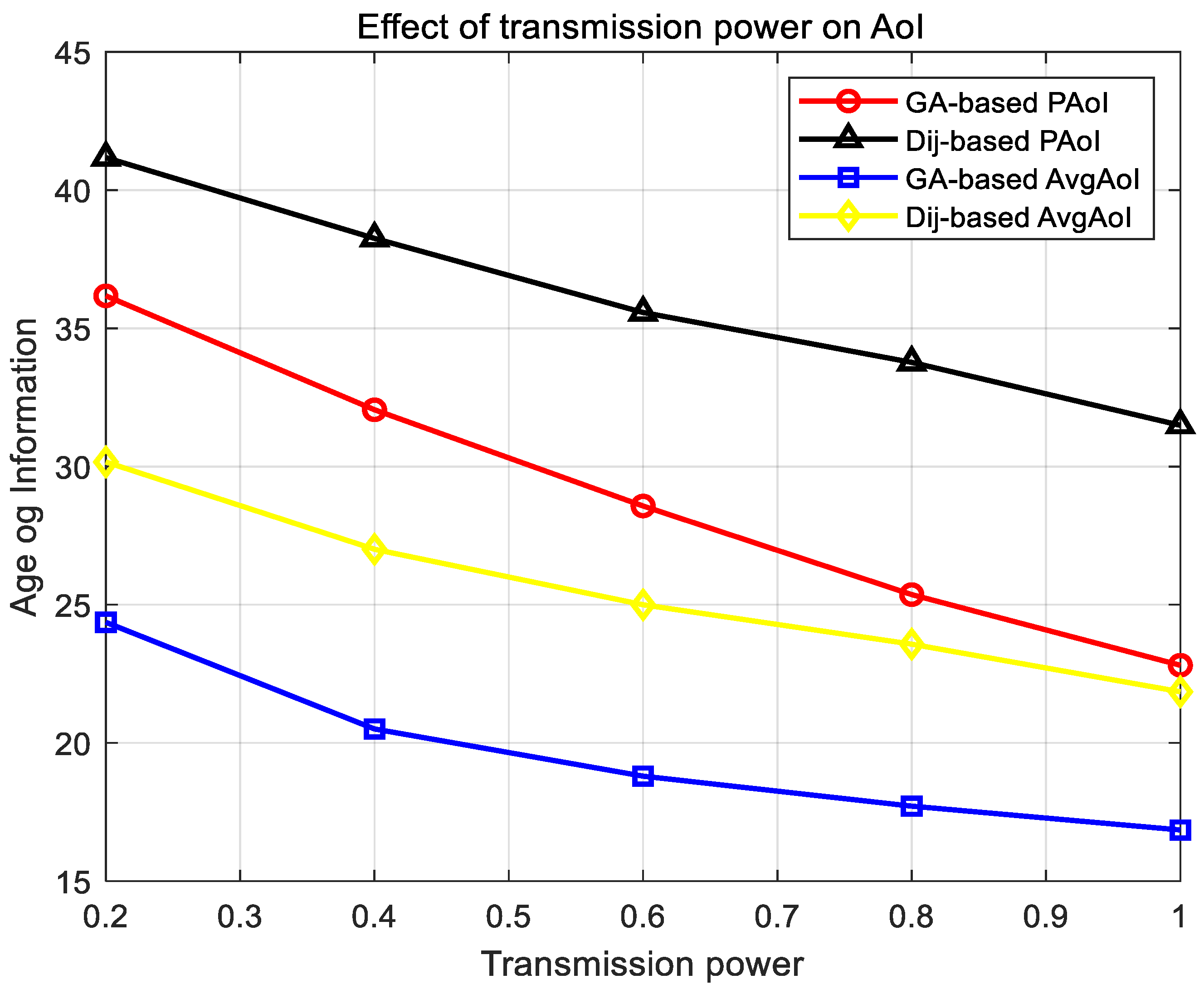 Electronics 12 01739 g006