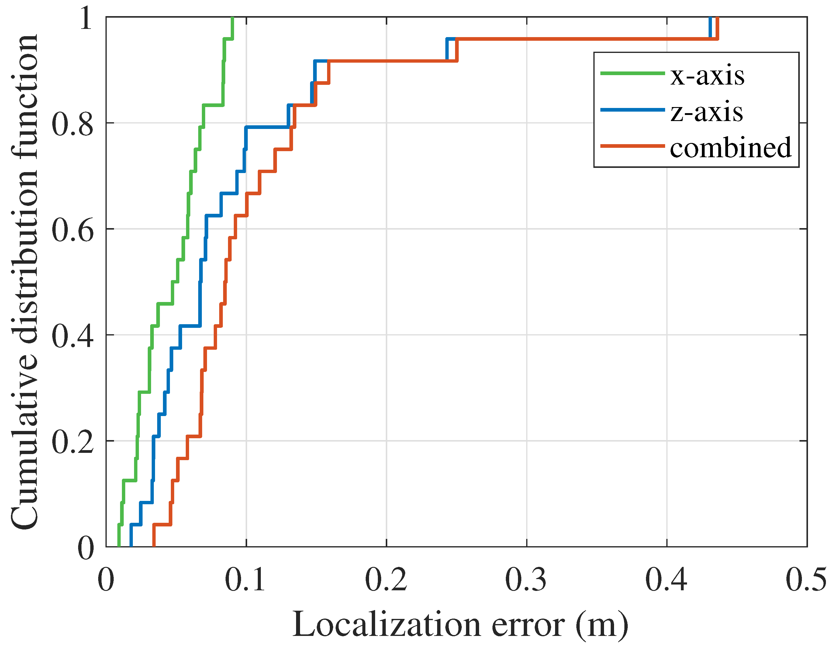 Electronics 12 01742 g012