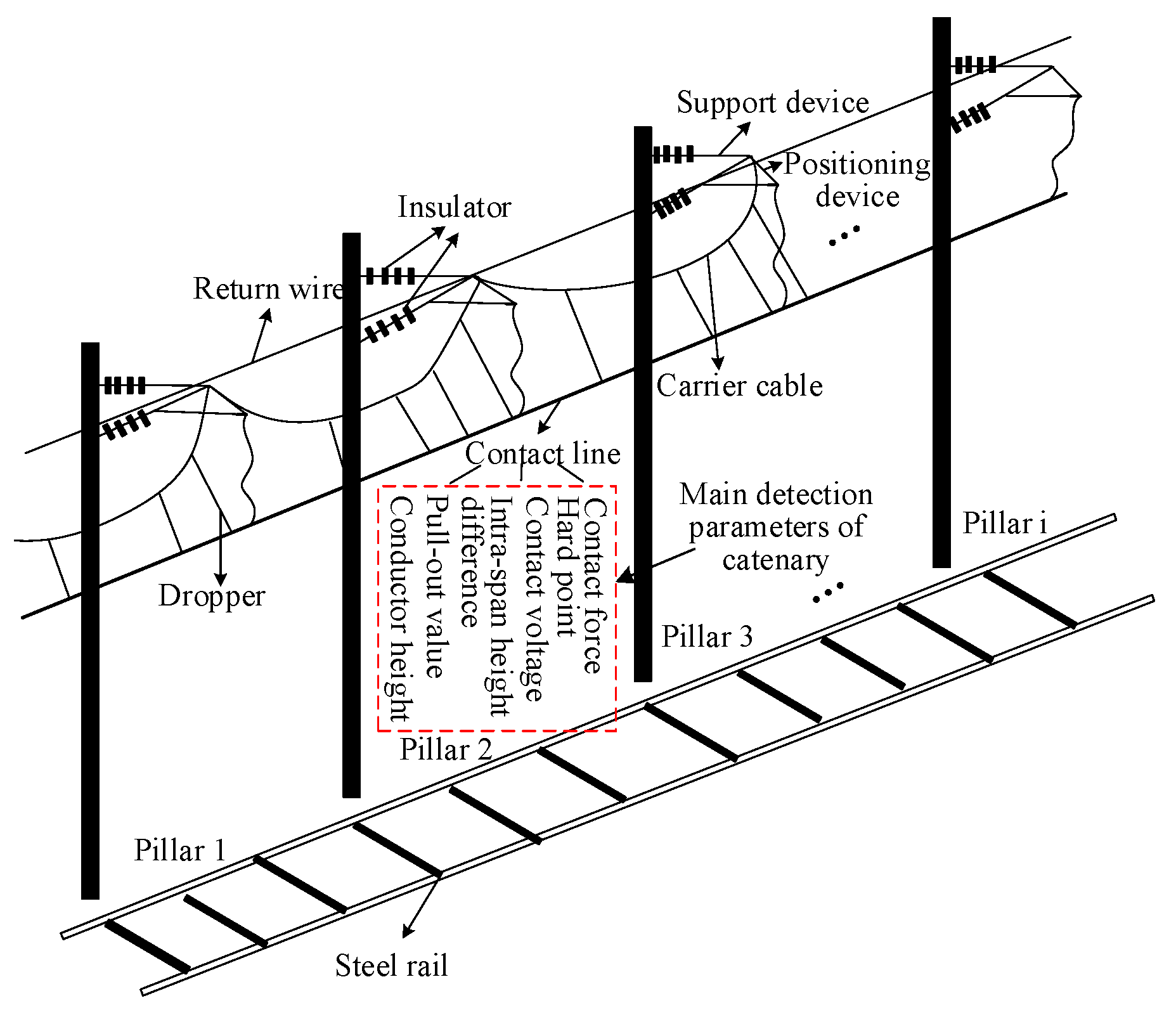 Electronics 12 01744 g001