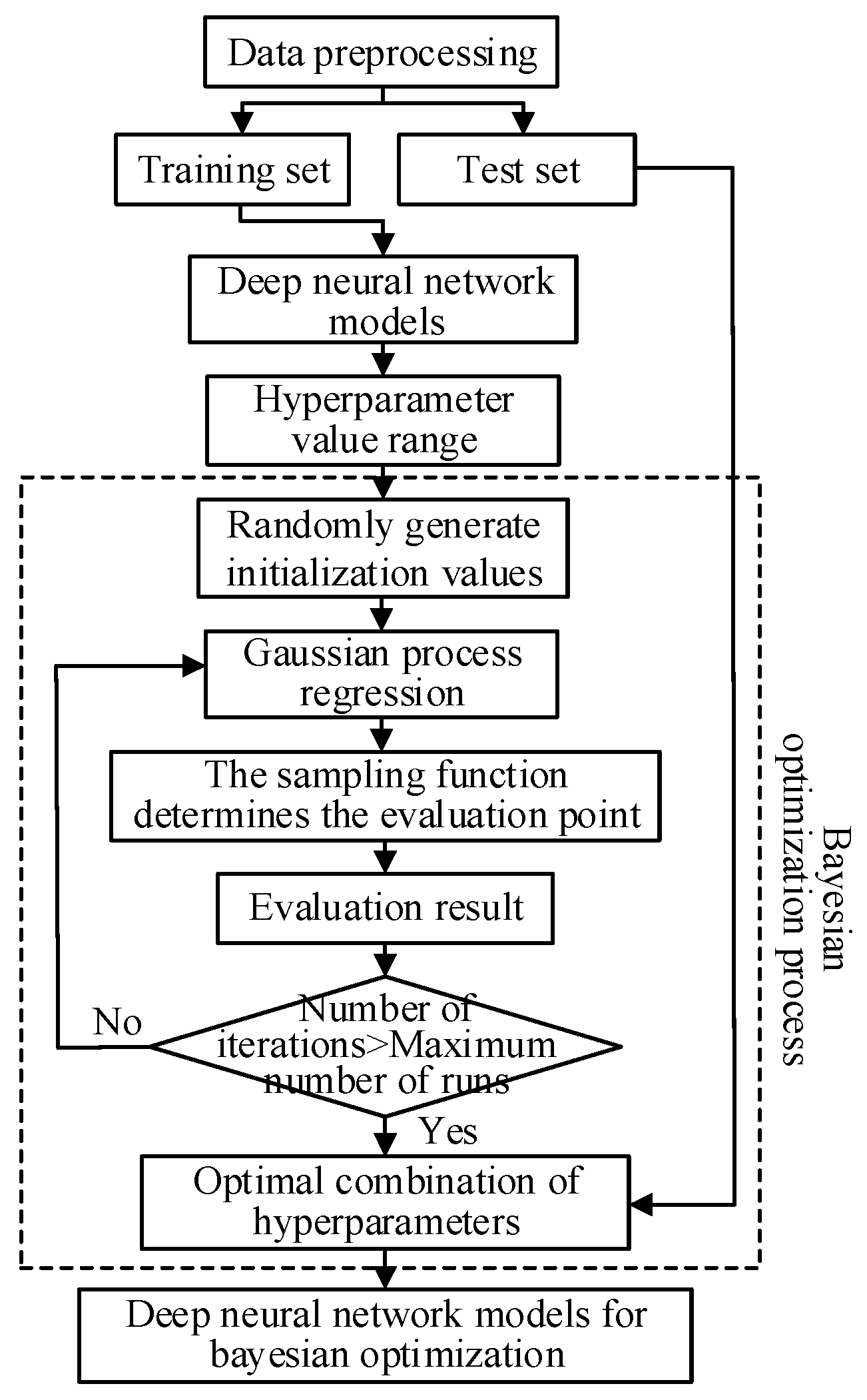Electronics 12 01744 g003
