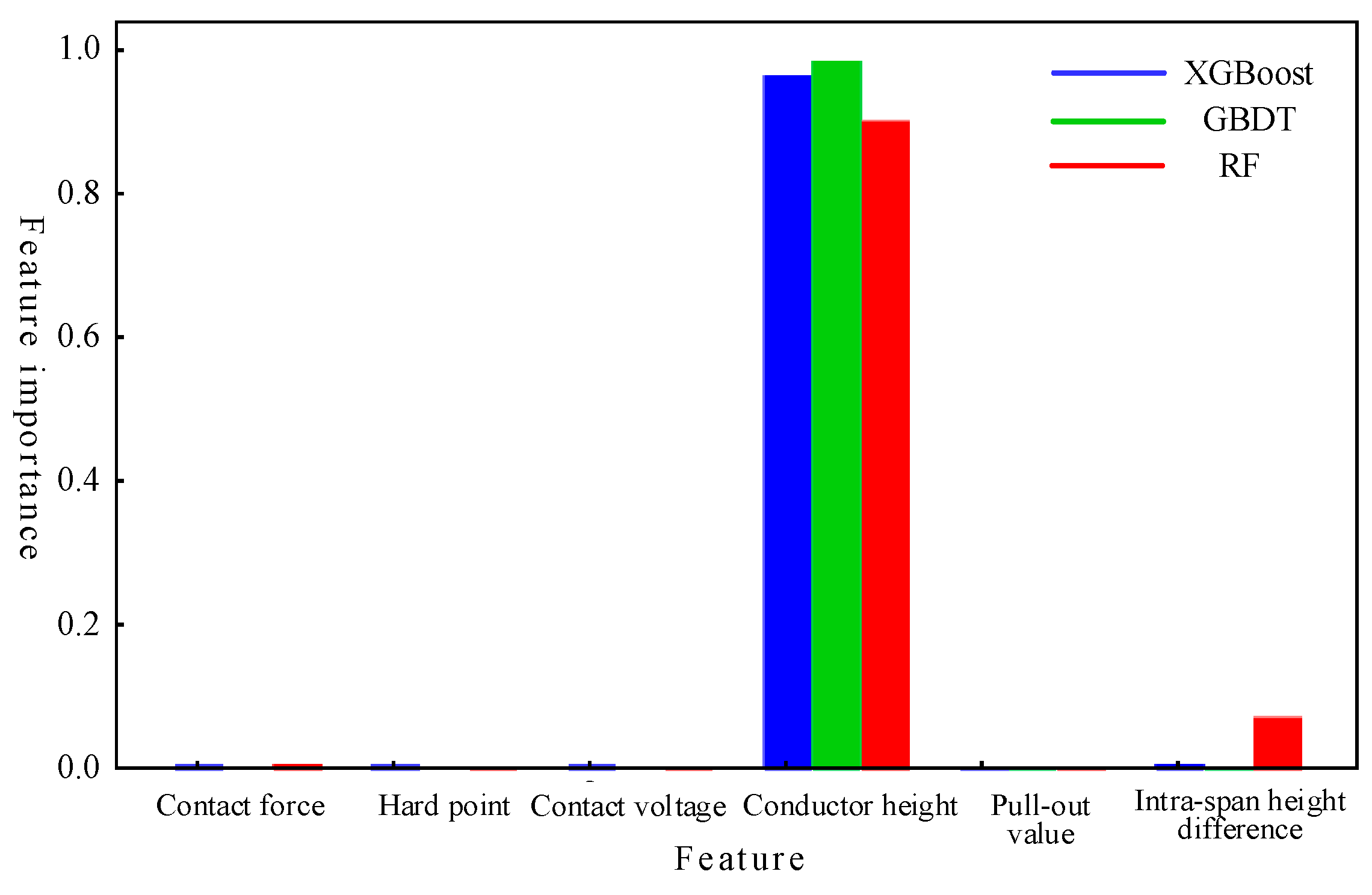 Electronics 12 01744 g005
