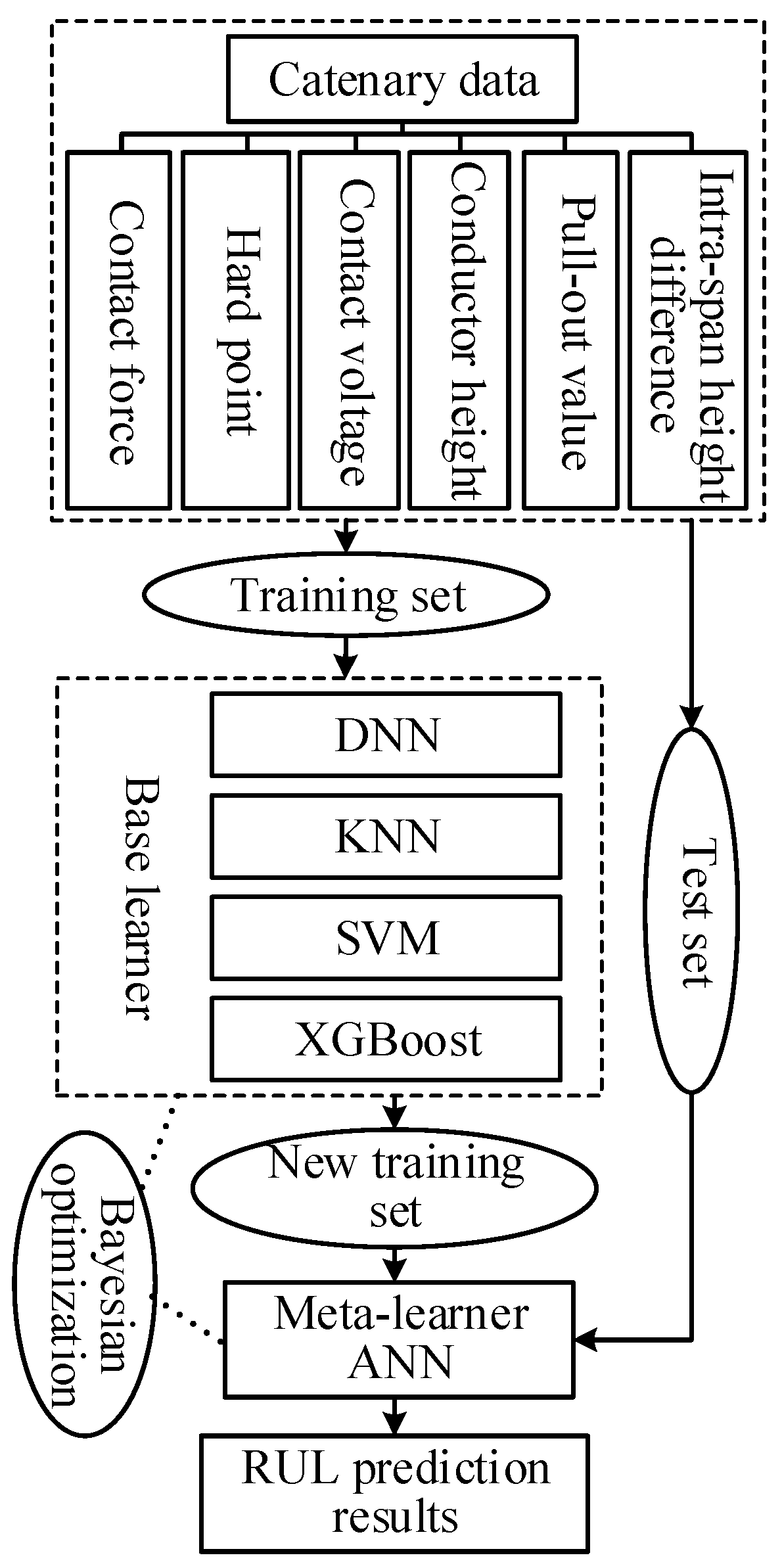 Electronics 12 01744 g007