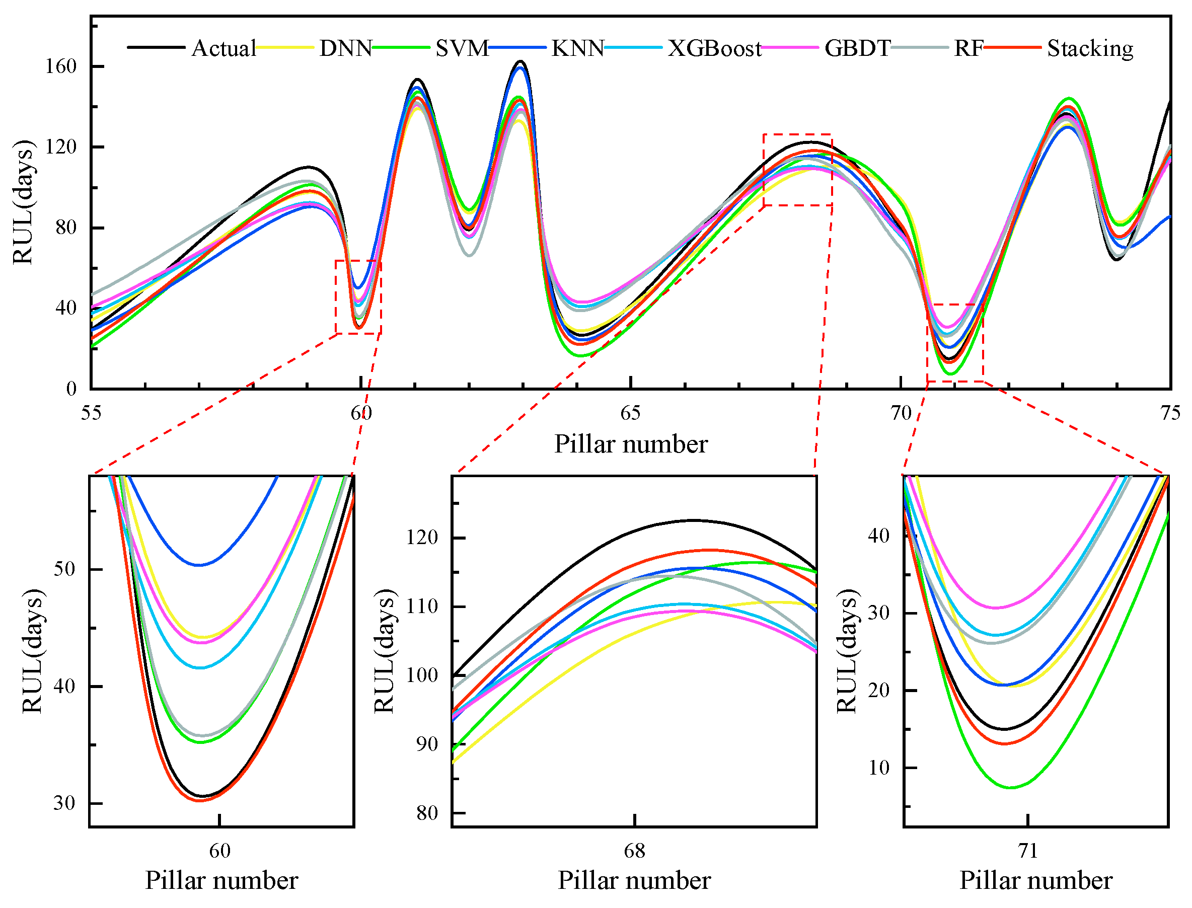 Electronics 12 01744 g012