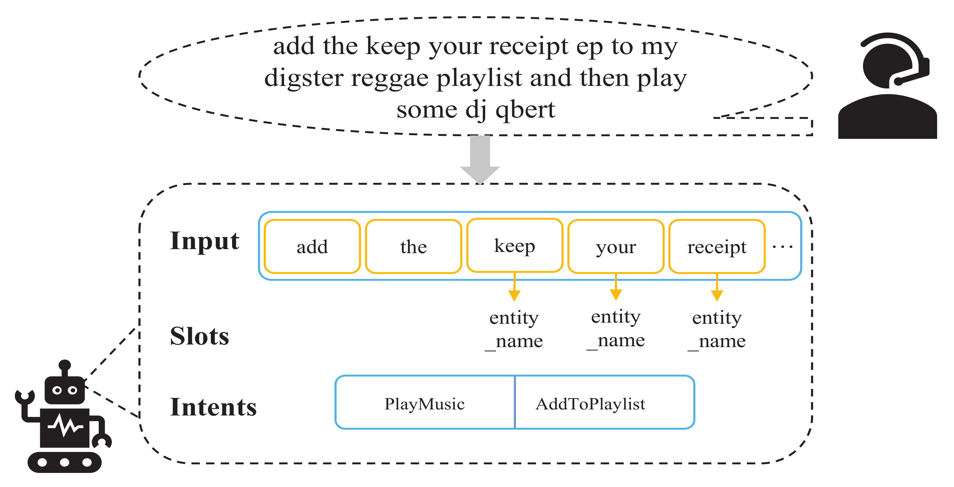 Electronics 12 01748 g001
