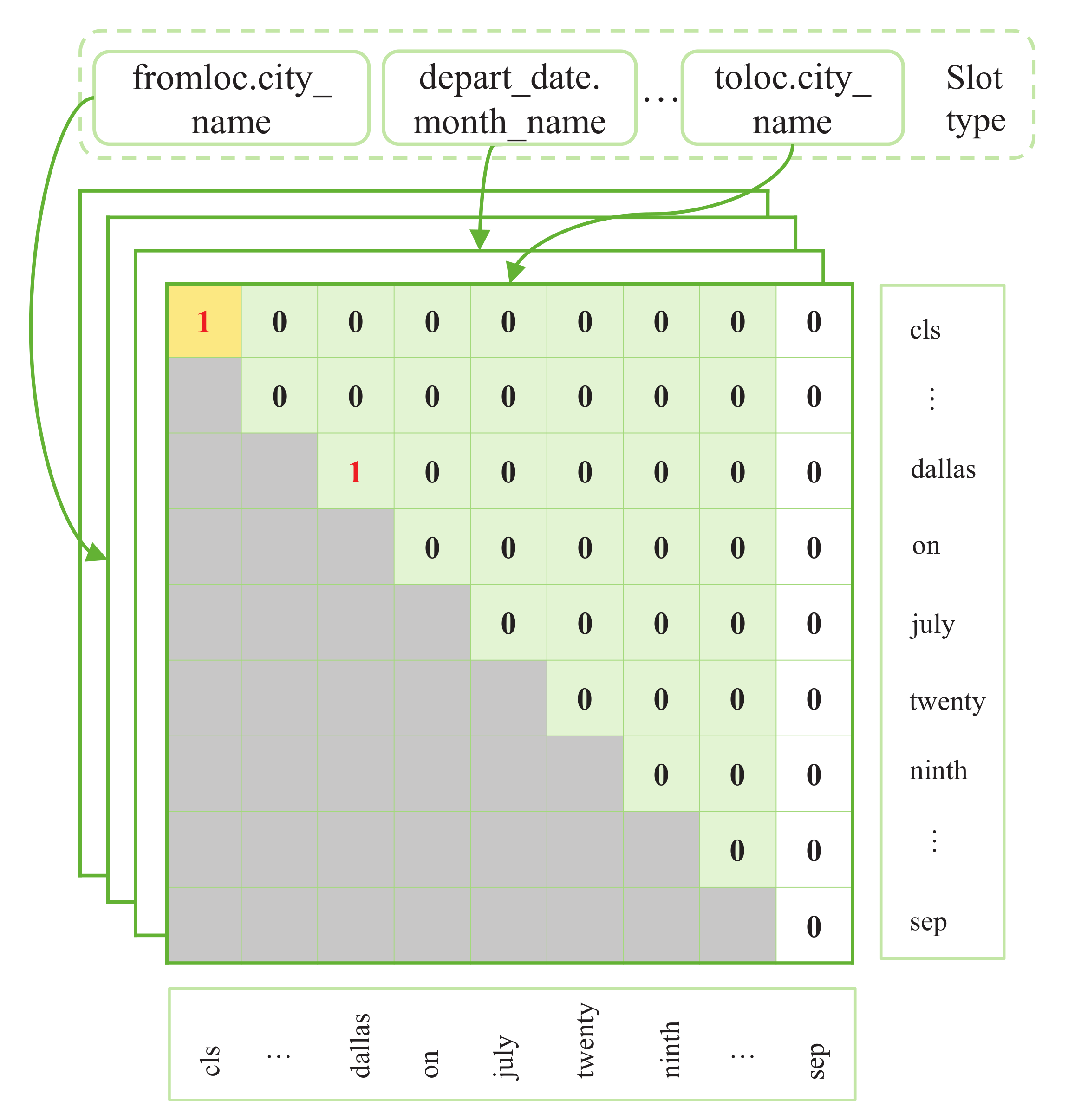 Electronics 12 01748 g003