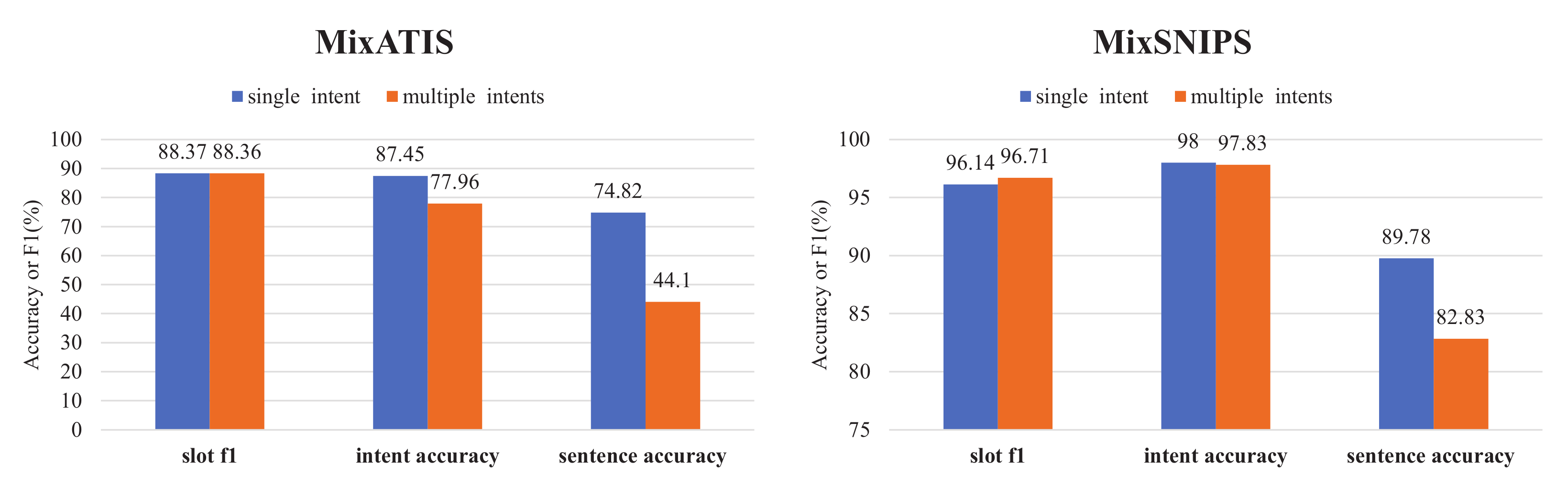 Electronics 12 01748 g004