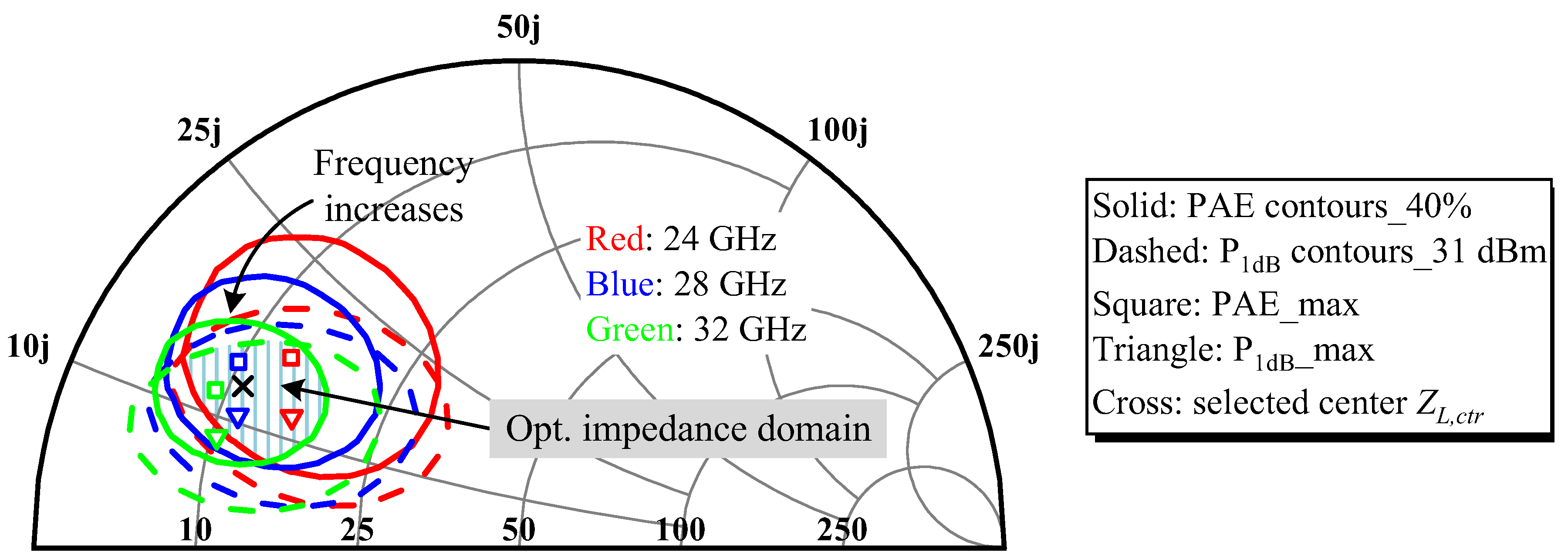 Electronics 12 01750 g002