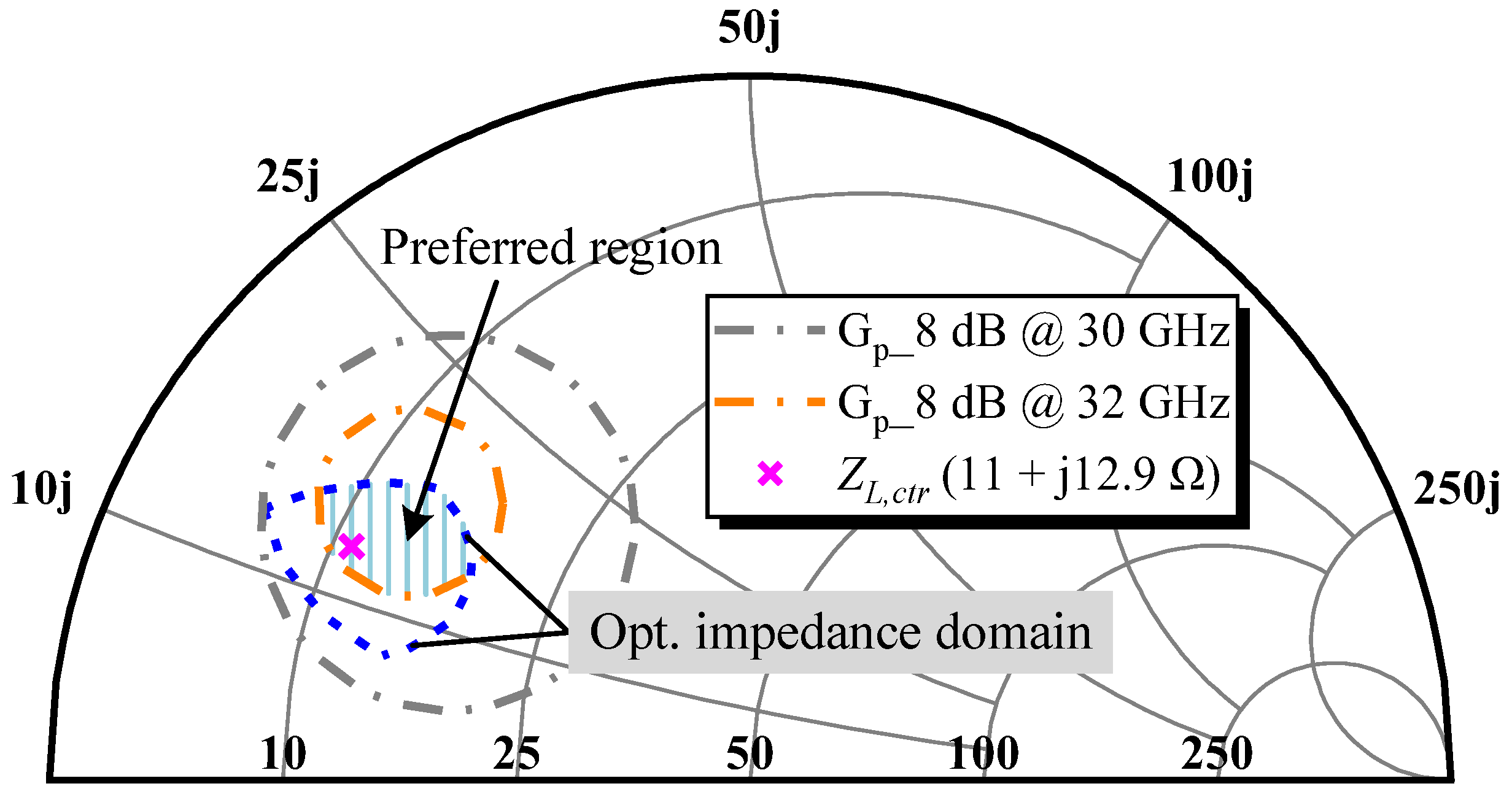 Electronics 12 01750 g003