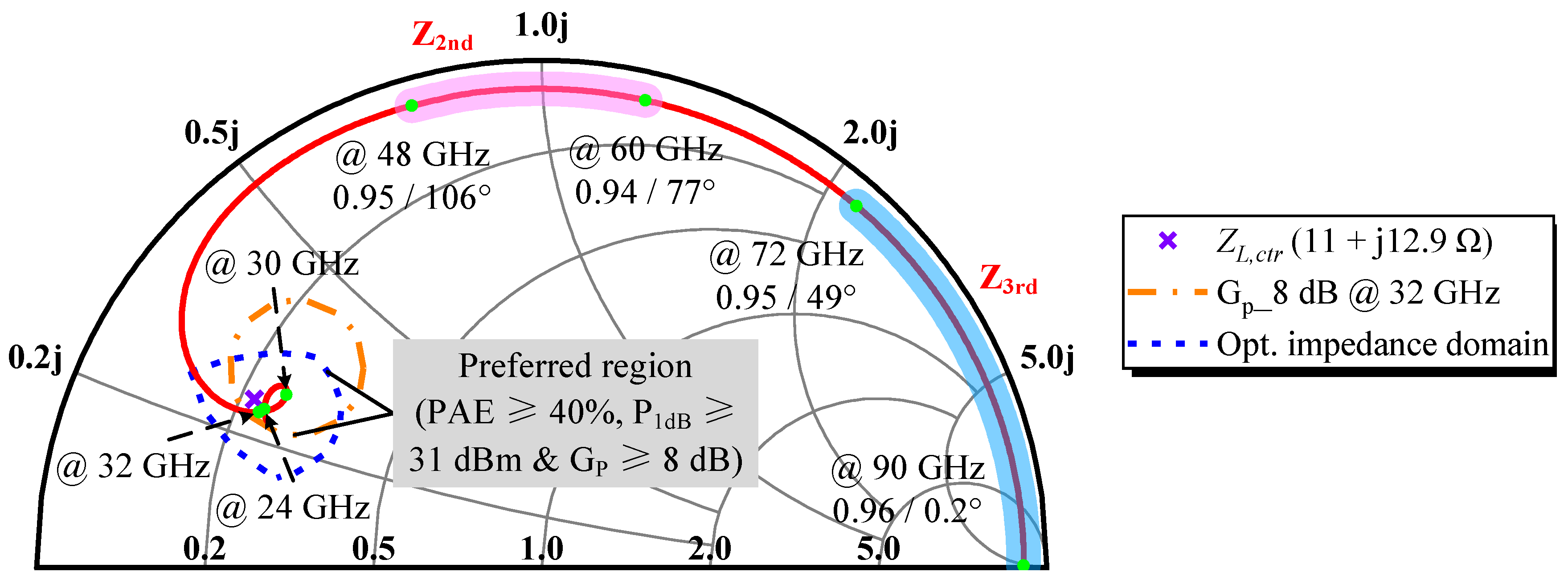 Electronics 12 01750 g009