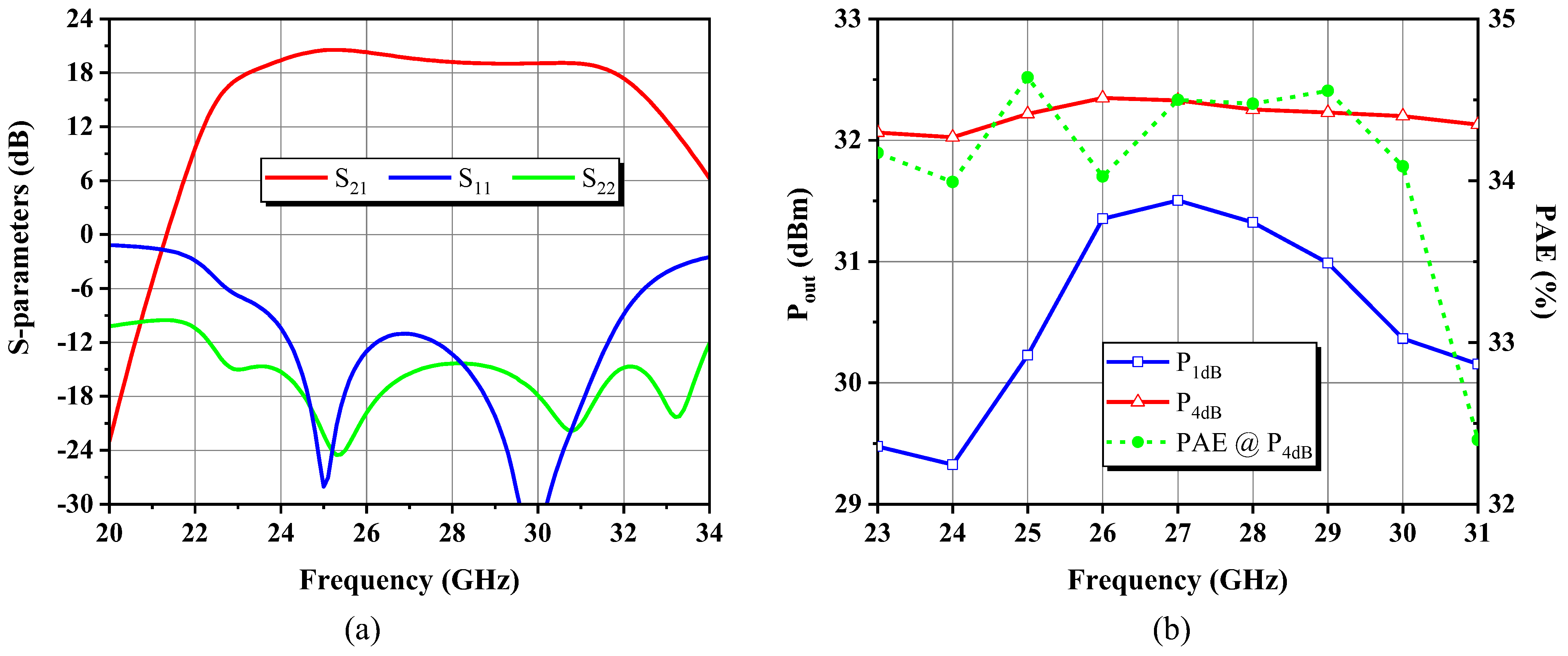 Electronics 12 01750 g017