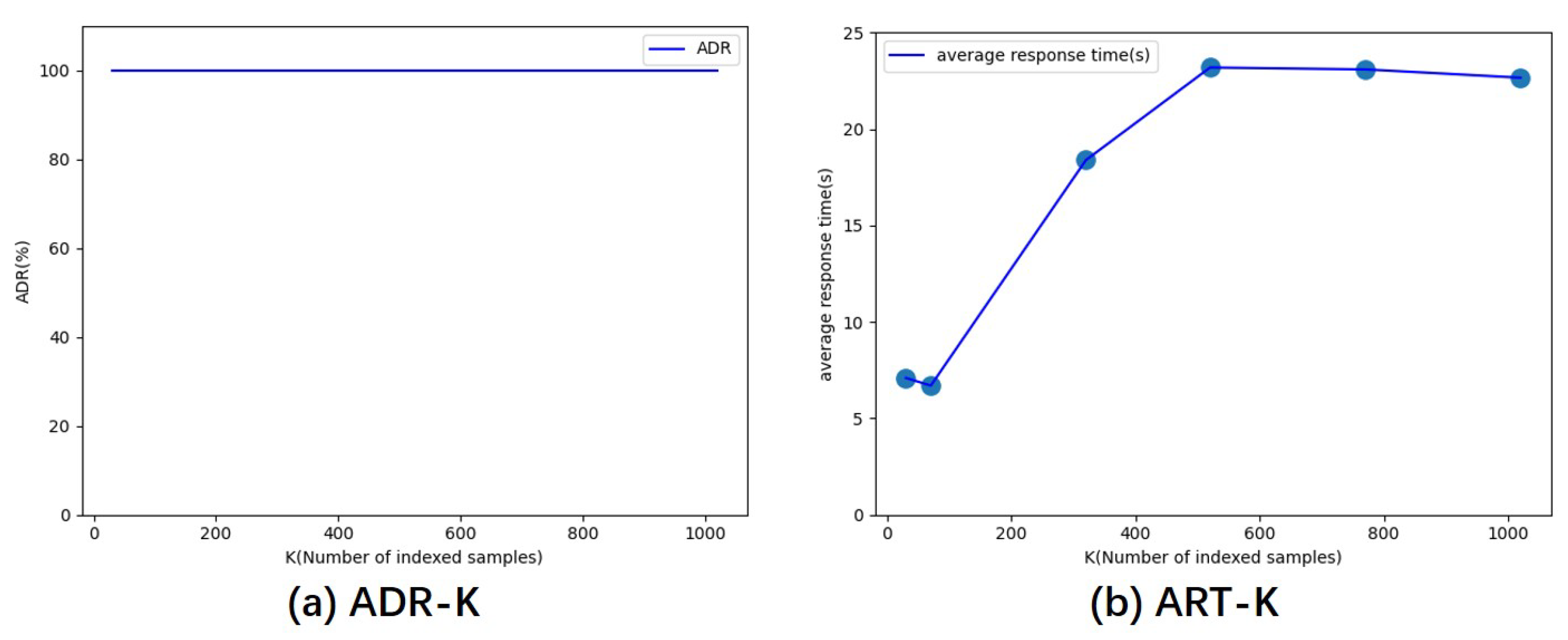 Electronics 12 01751 g008 Electronics 12 01751 g008