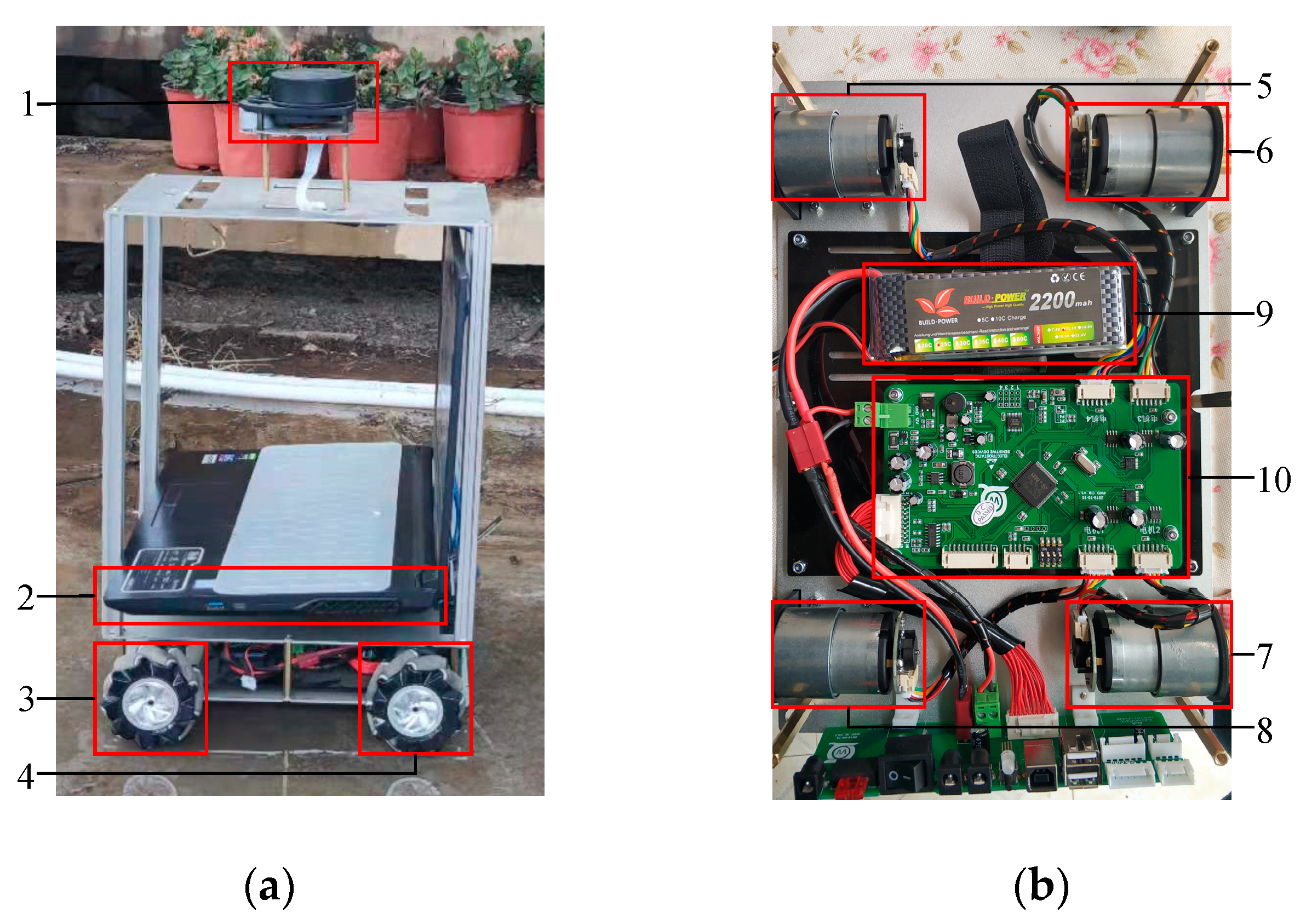 Electronics 12 01754 g001