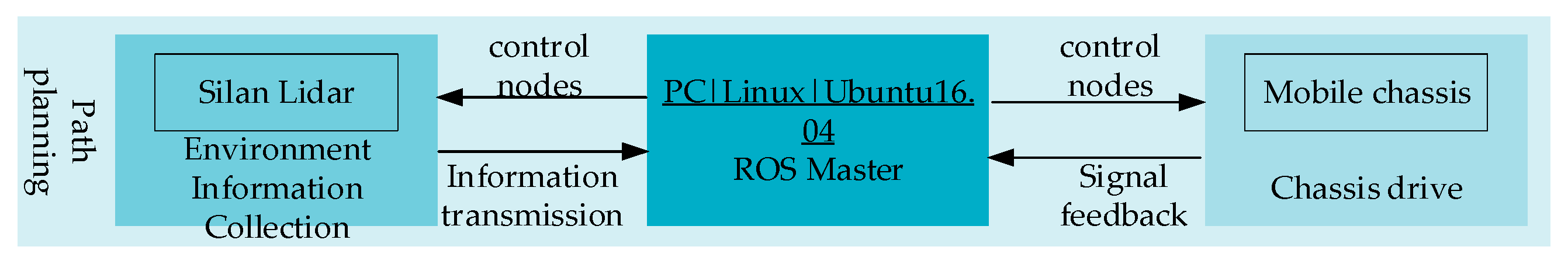 Electronics 12 01754 g002