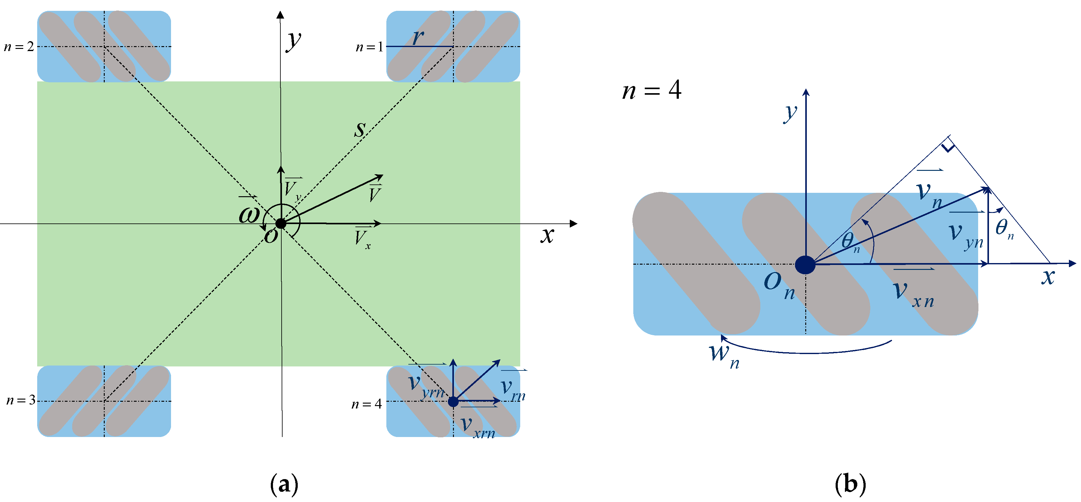 Electronics 12 01754 g003